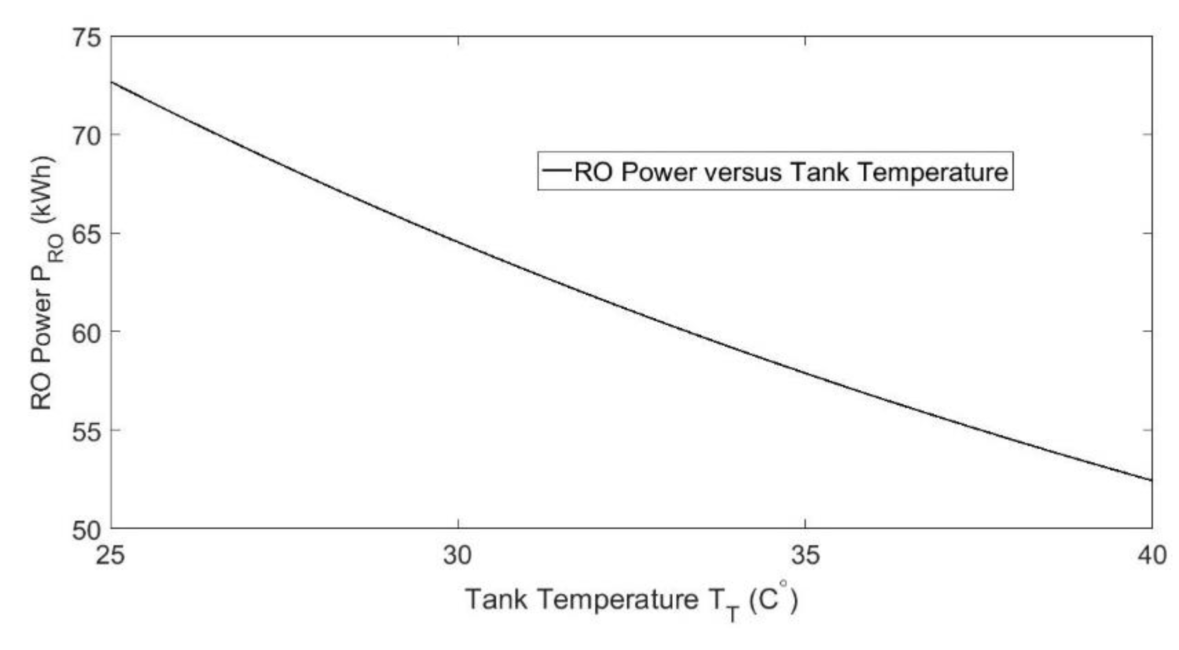 Ijerph 18 01001 g004