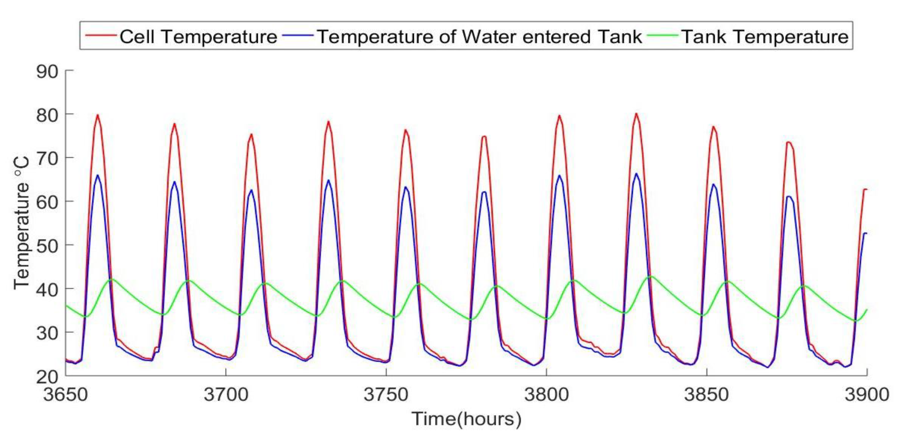 Ijerph 18 01001 g008