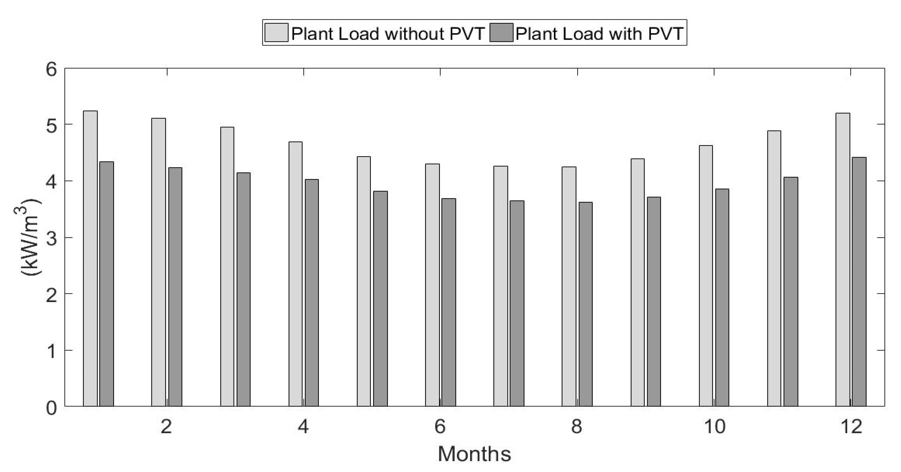 Ijerph 18 01001 g012