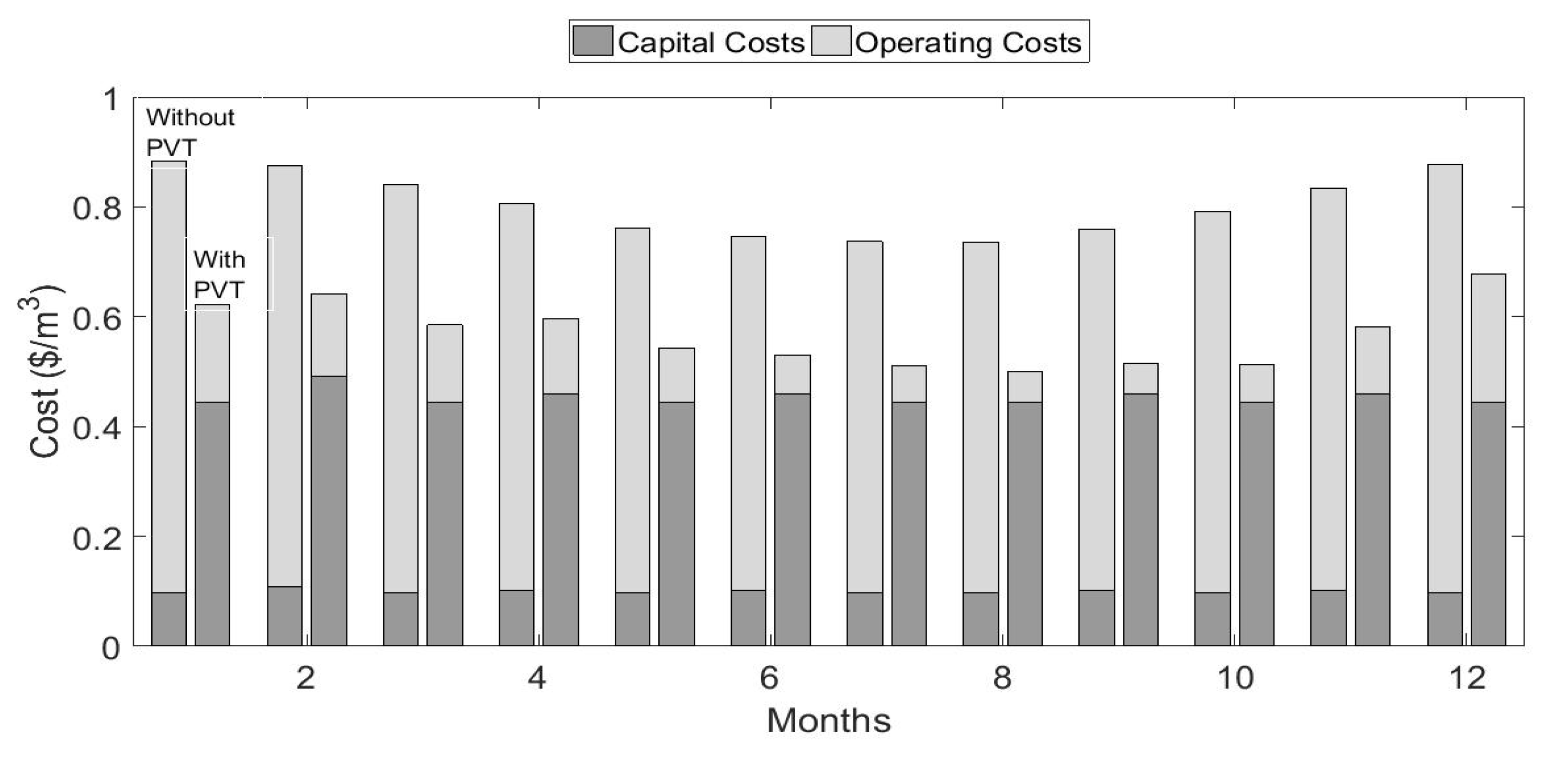 Ijerph 18 01001 g013