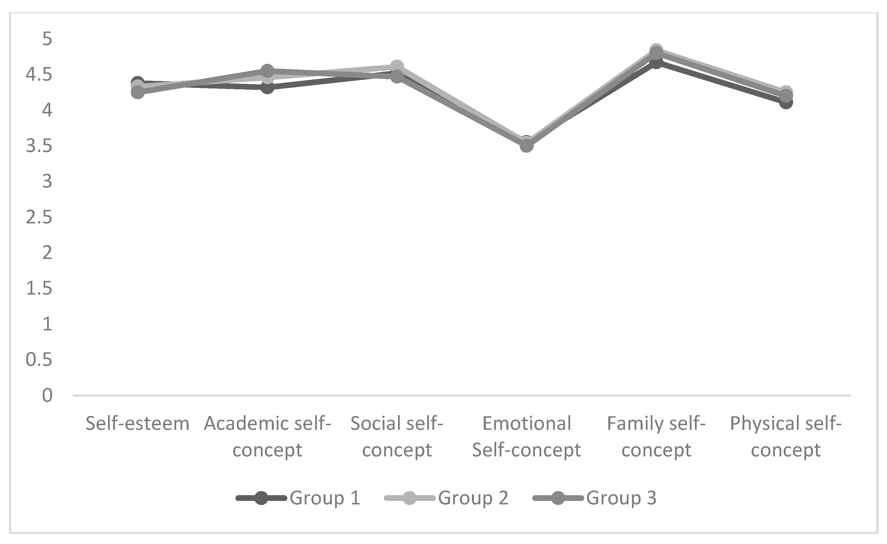 Ijerph 18 01006 g004