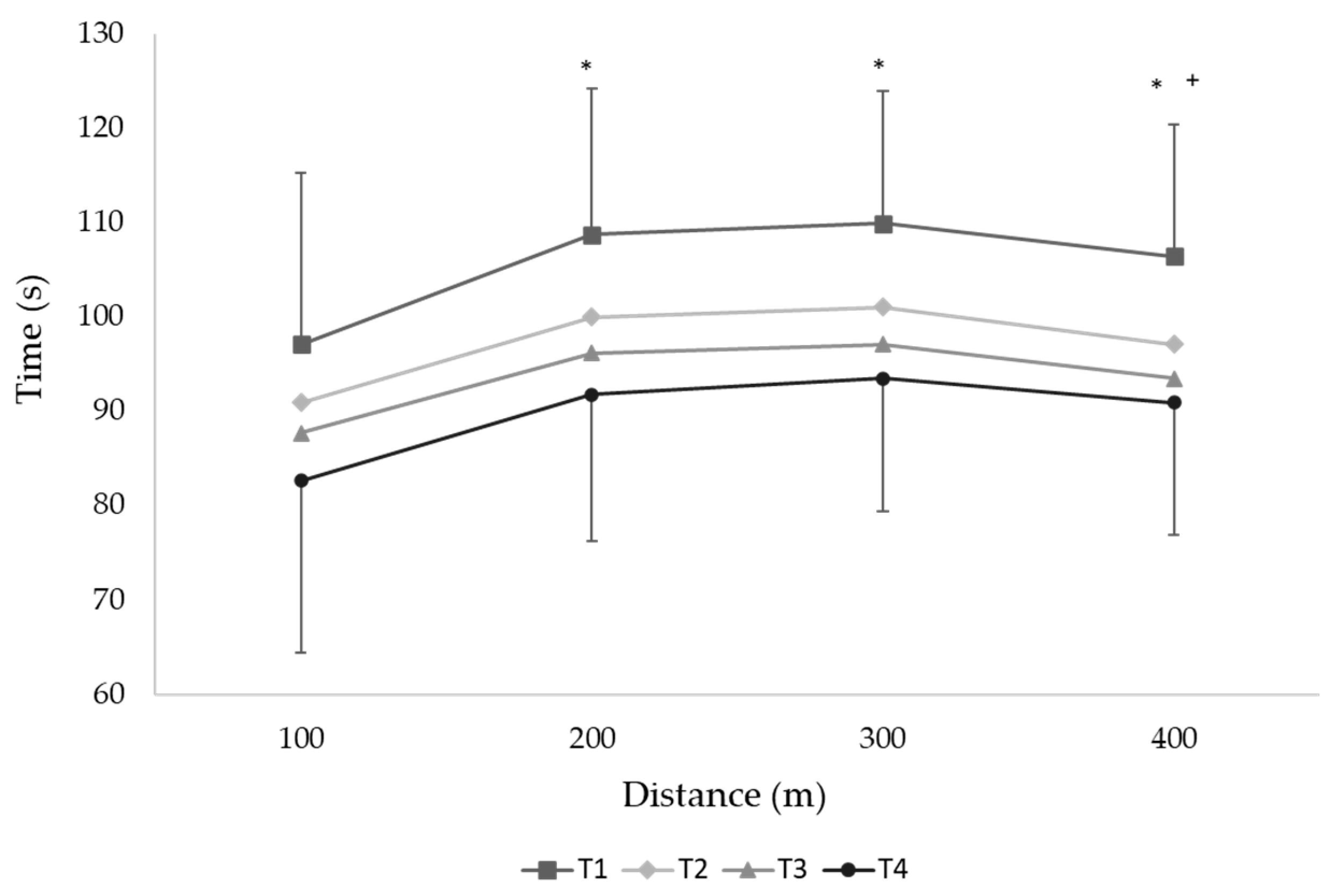 Ijerph 18 01010 g001 Ijerph 18 01010 g001