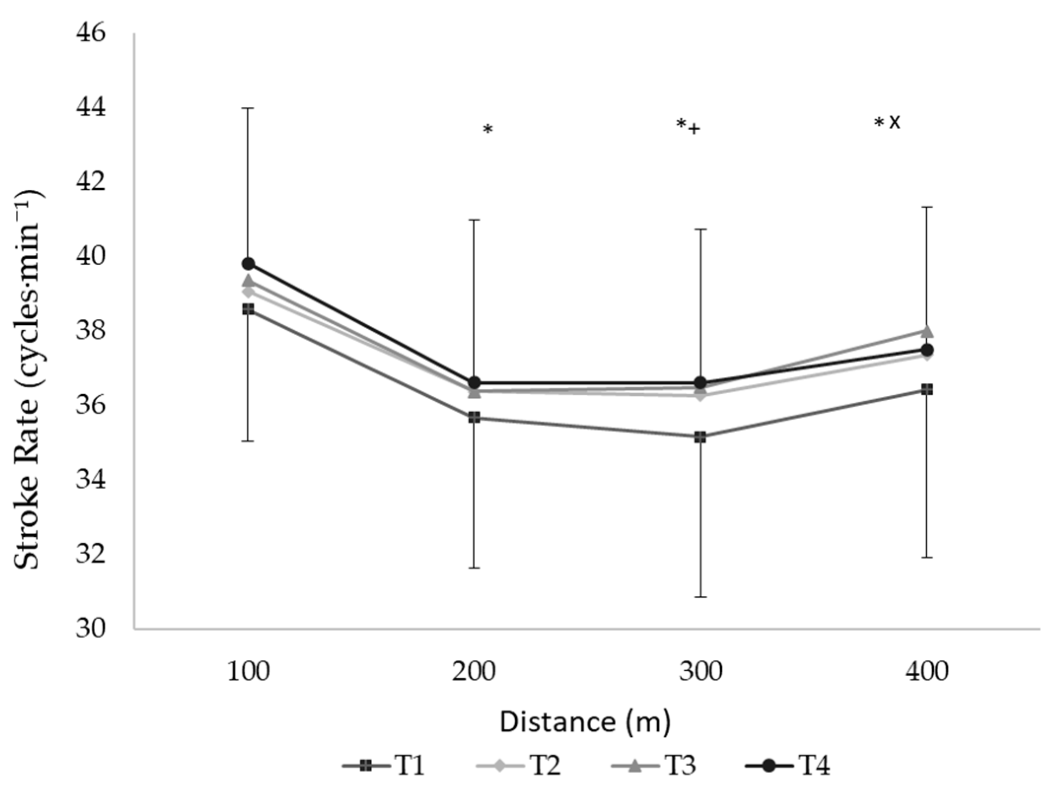 Ijerph 18 01010 g002 Ijerph 18 01010 g002
