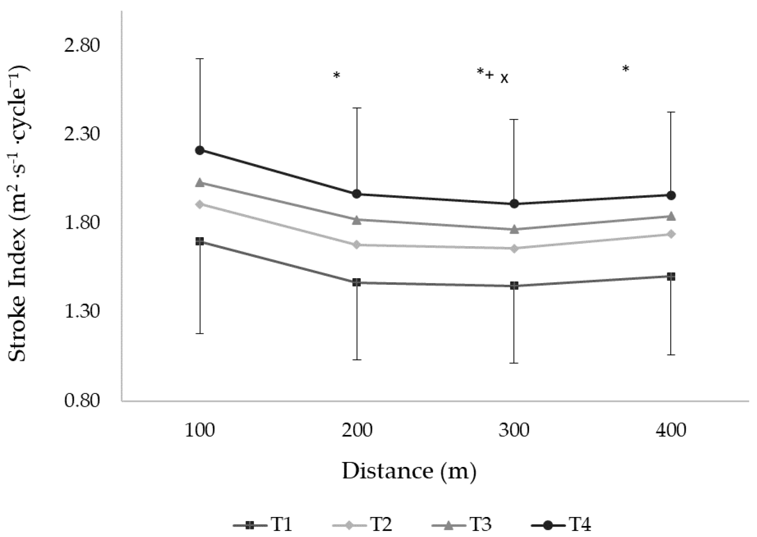 Ijerph 18 01010 g003 Ijerph 18 01010 g003