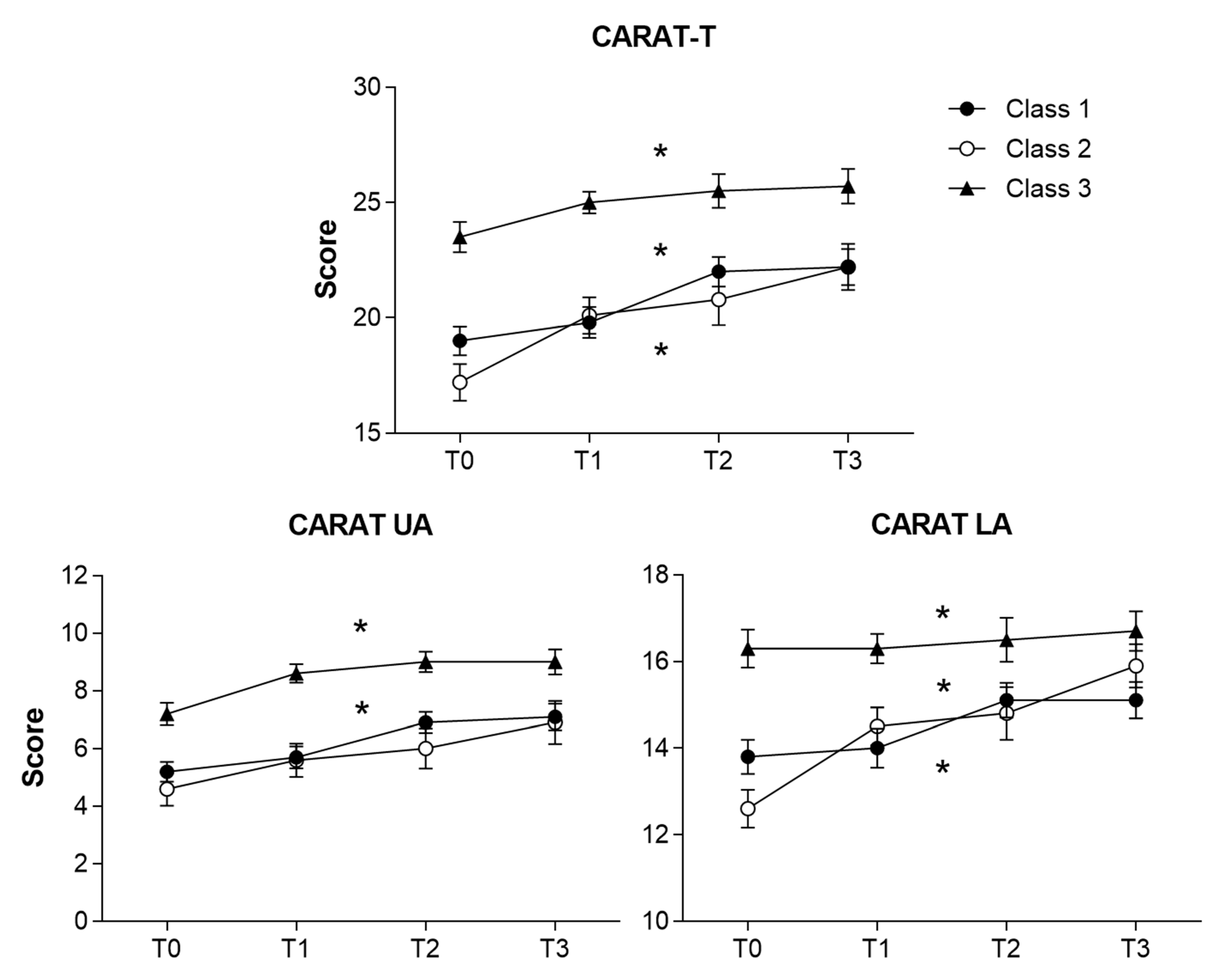 Ijerph 18 01015 g001