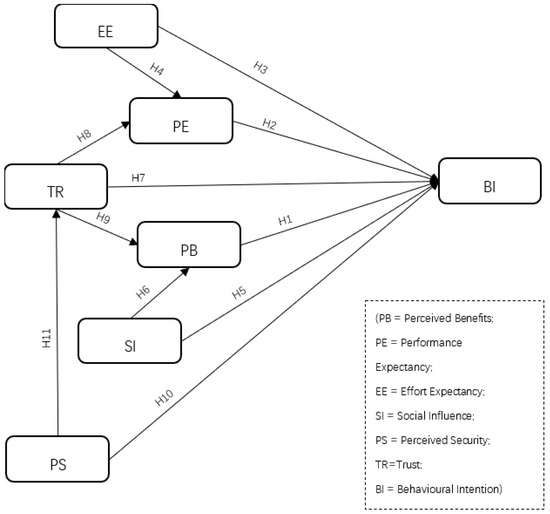 Calculating a Z-factor to assess the quality of a screening assay