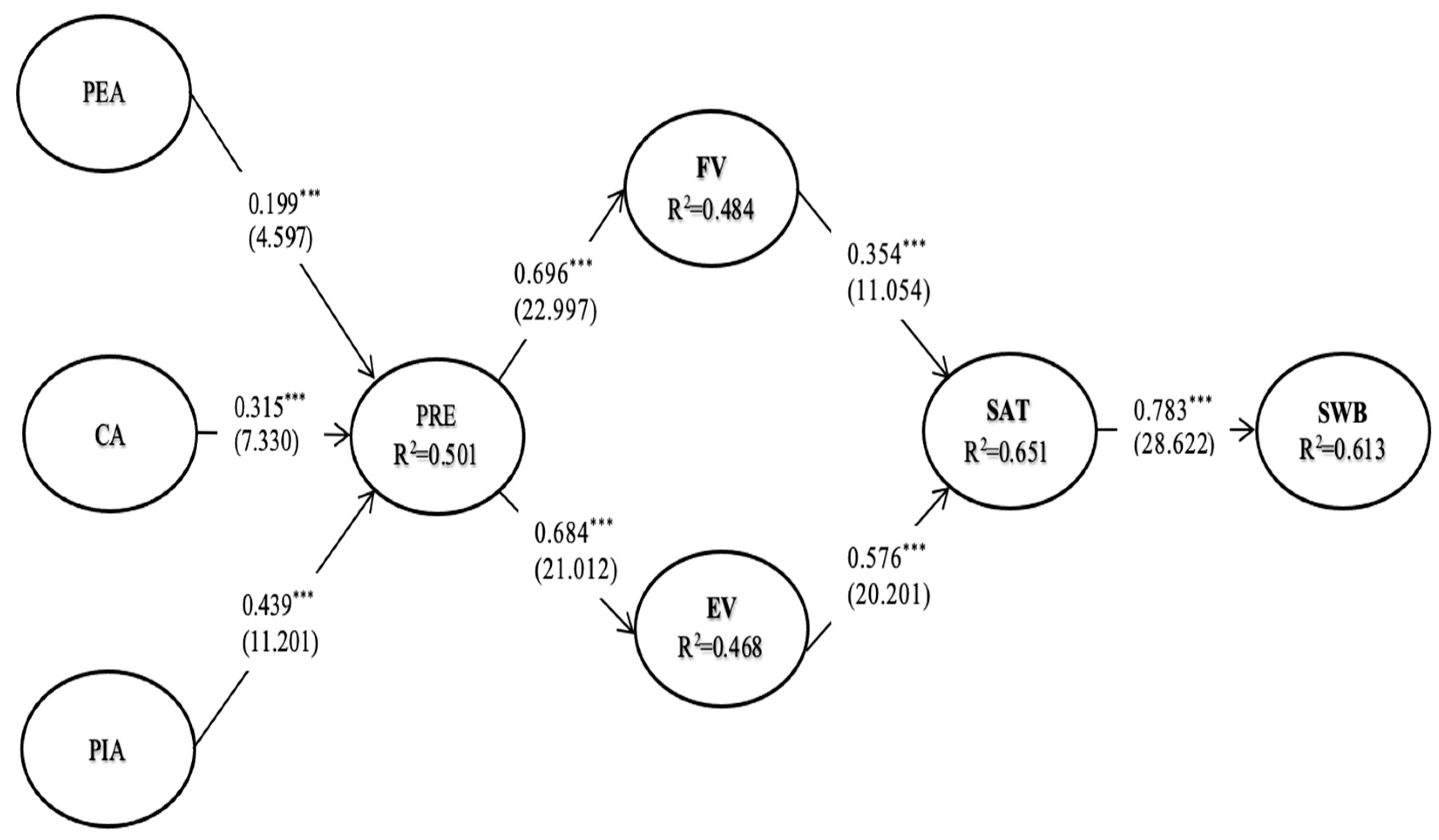 Ijerph 18 01019 g003 Ijerph 18 01019 g003
