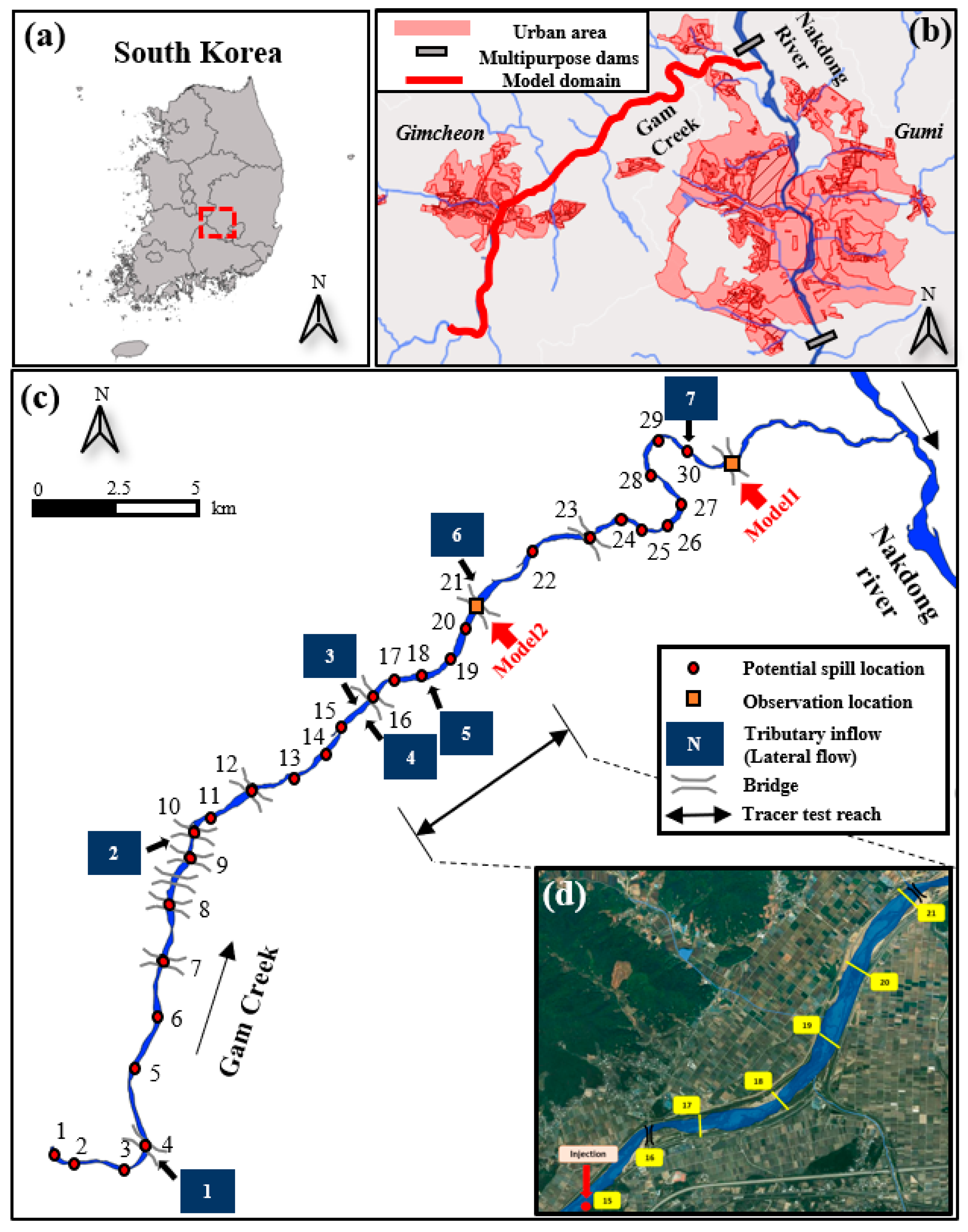 Ijerph 18 01023 g003