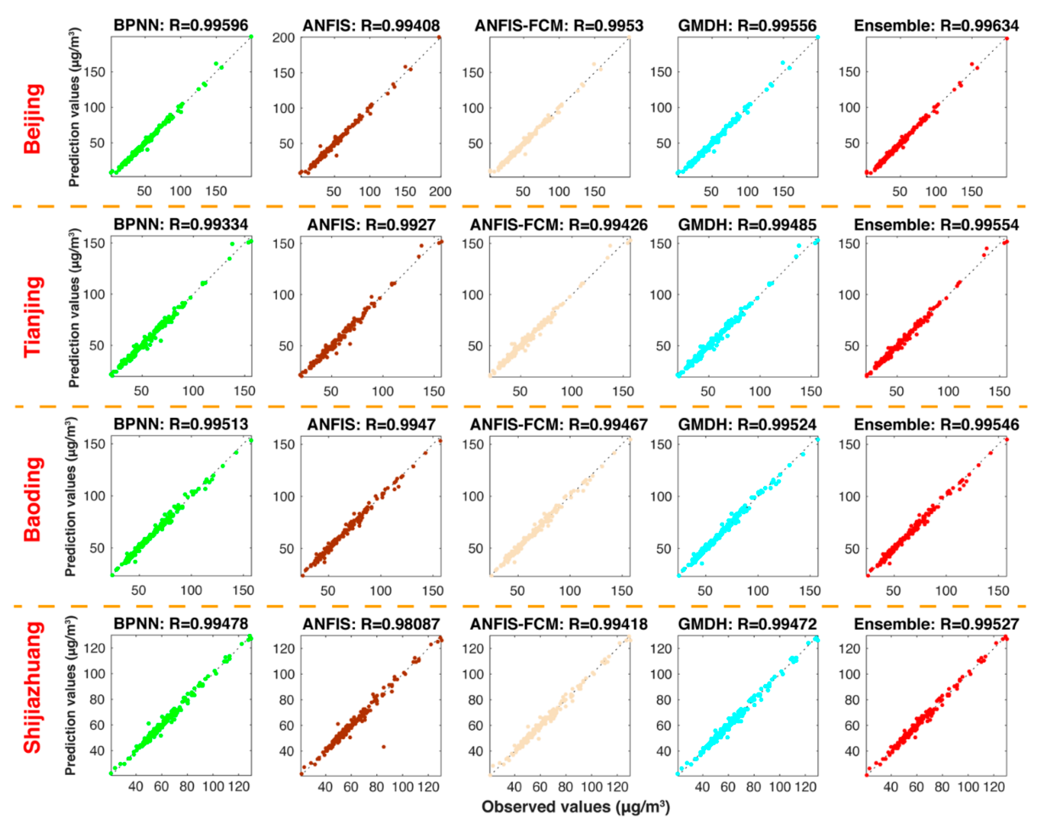 Ijerph 18 01024 g002