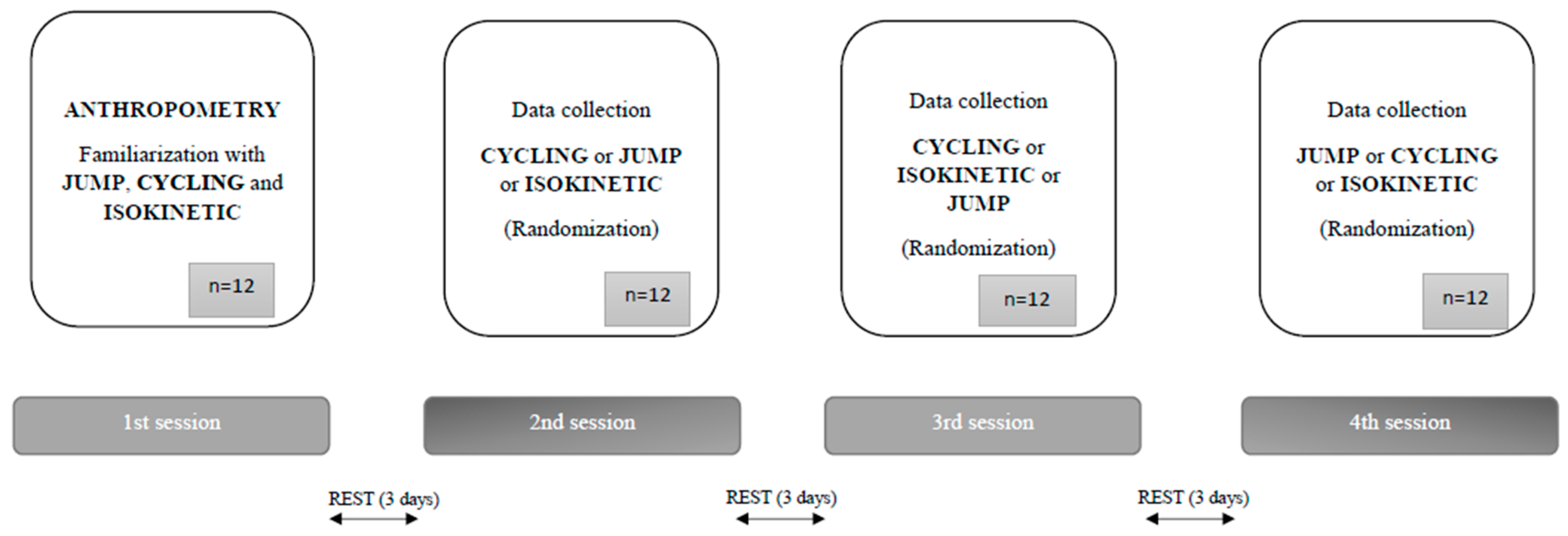 Ijerph 18 01032 g001