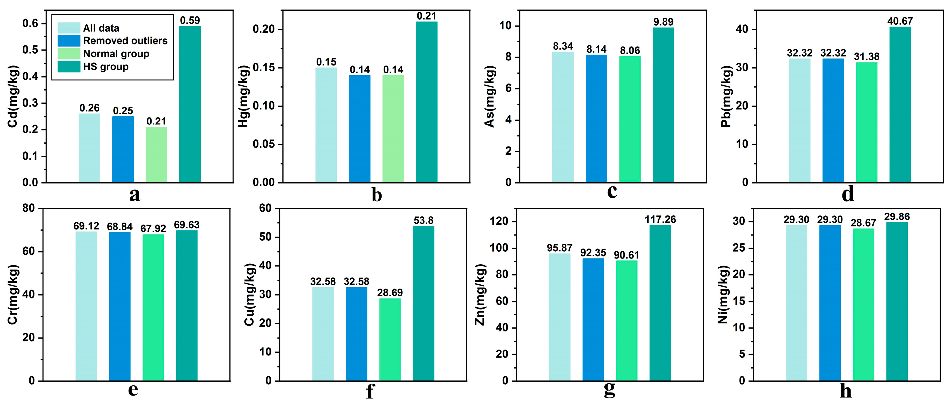 Ijerph 18 01033 g001