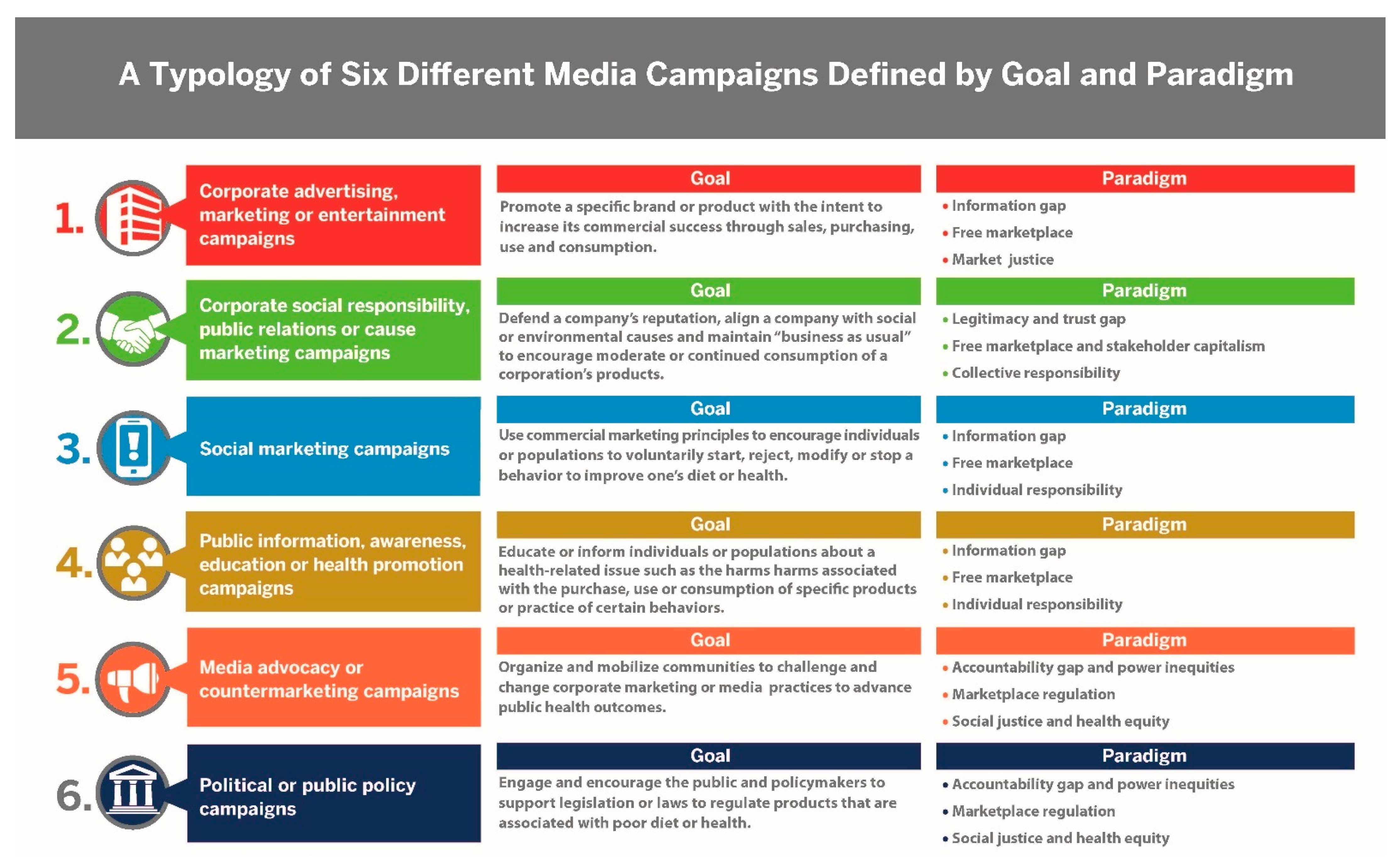 Ijerph 18 01040 g002 Ijerph 18 01040 g002