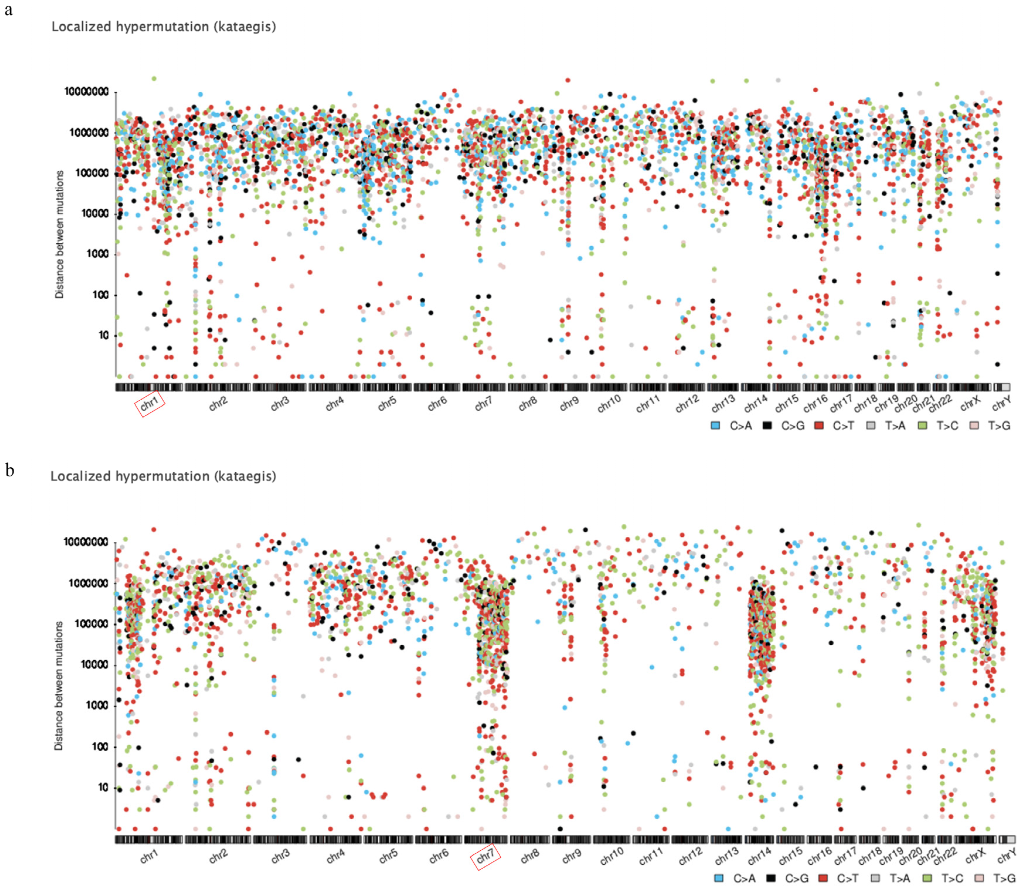 Ijerph 18 01046 g001 Ijerph 18 01046 g001