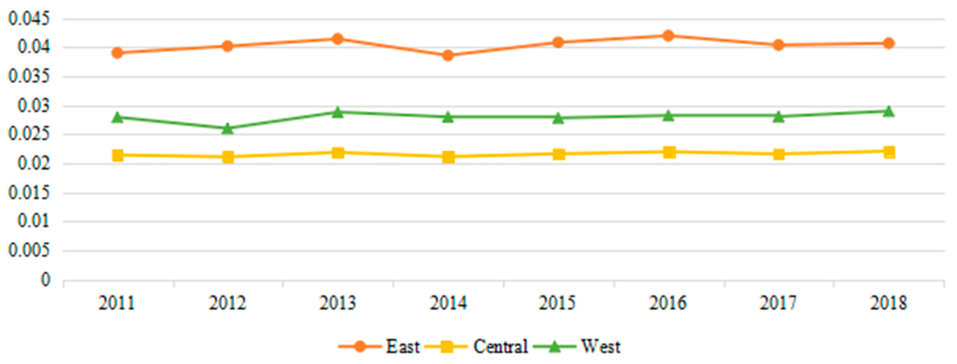 Ijerph 18 01056 g001 Ijerph 18 01056 g001
