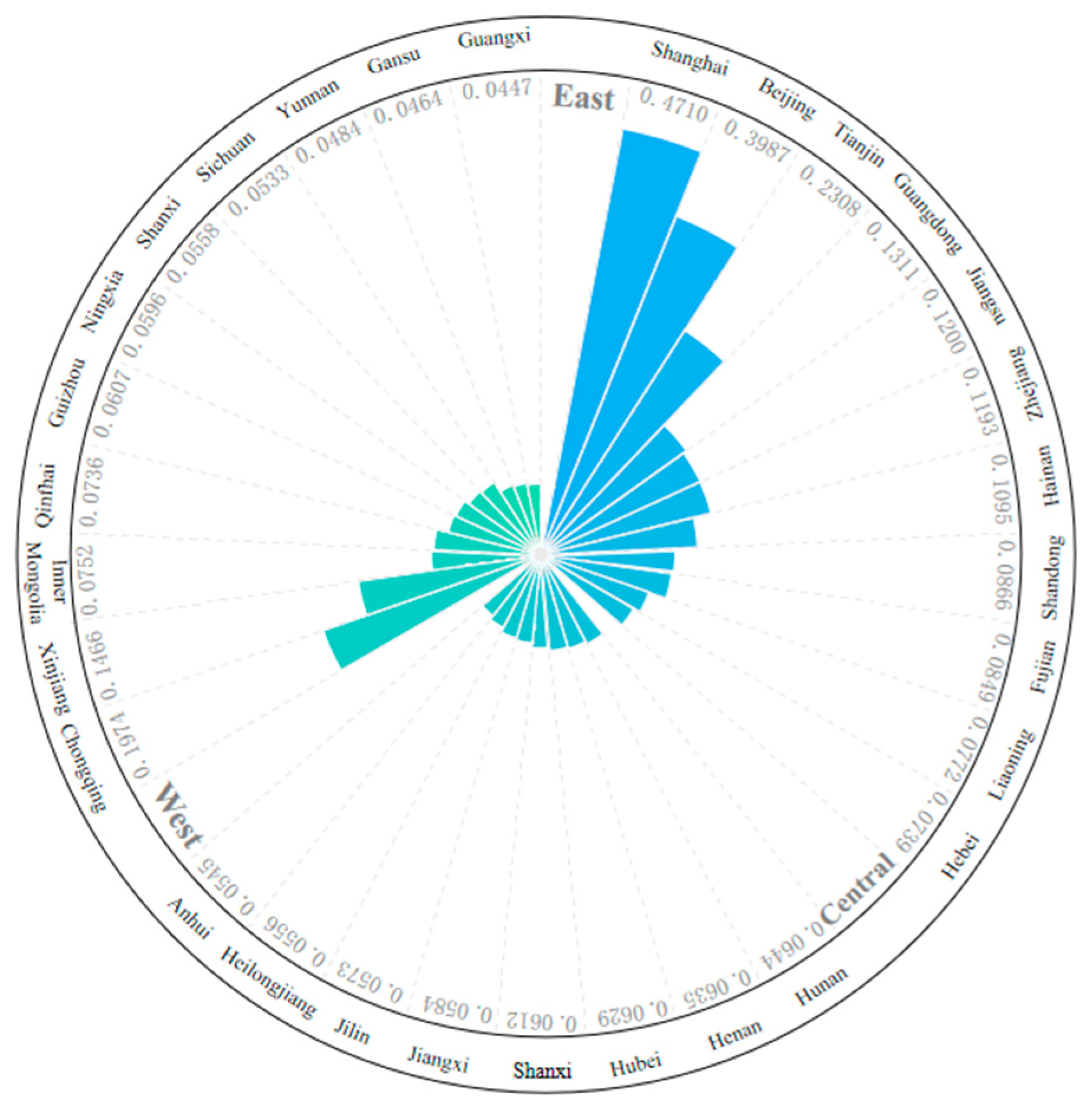 Ijerph 18 01056 g003 Ijerph 18 01056 g003