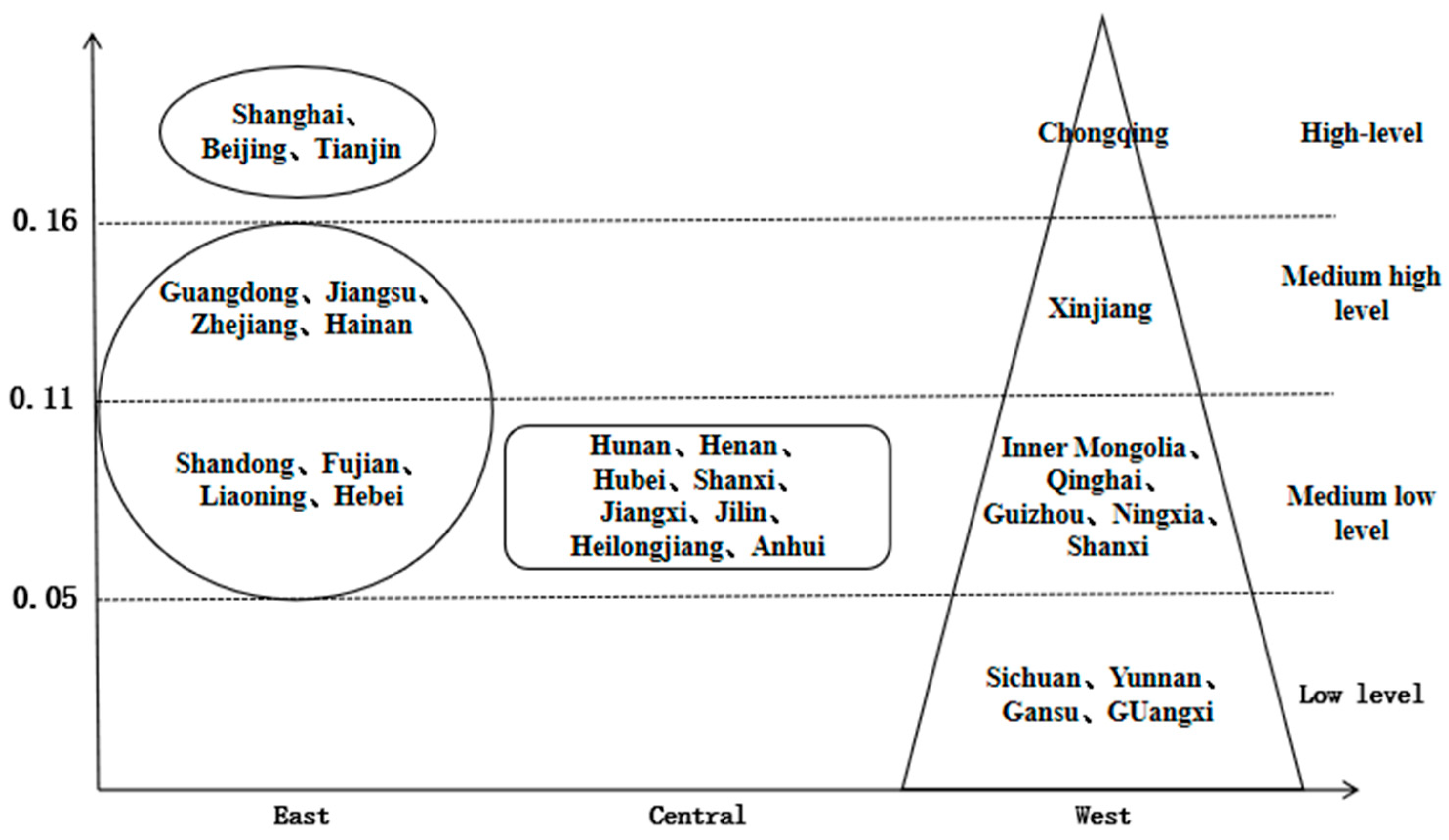 Ijerph 18 01056 g004 Ijerph 18 01056 g004