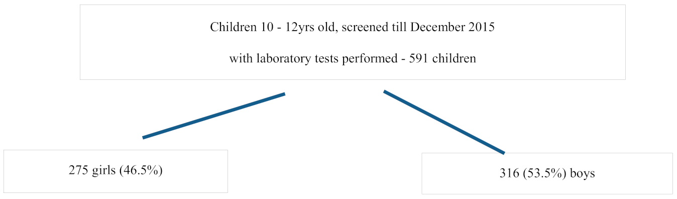 Ijerph 18 01060 g001b