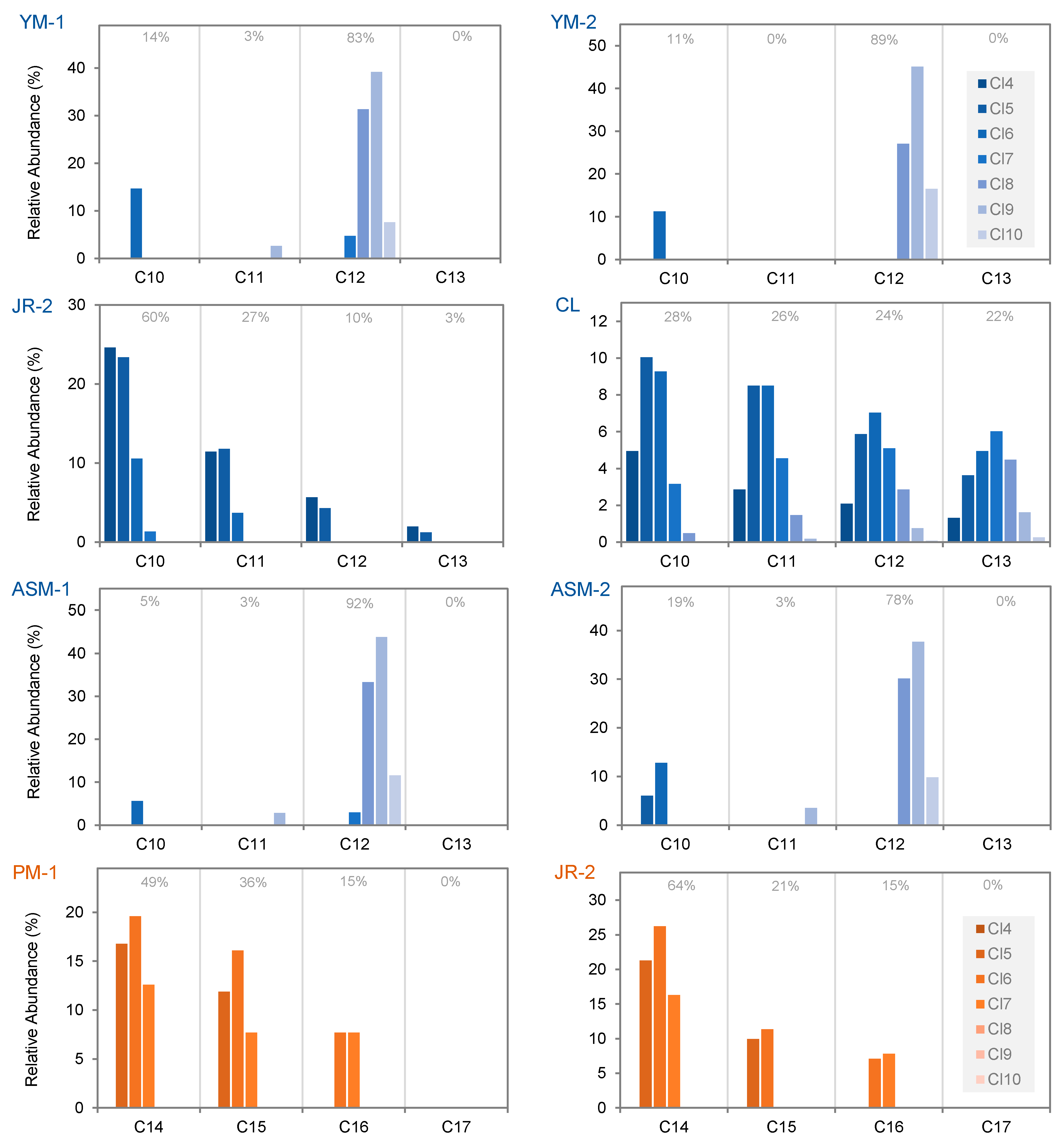 Ijerph 18 01069 g001a