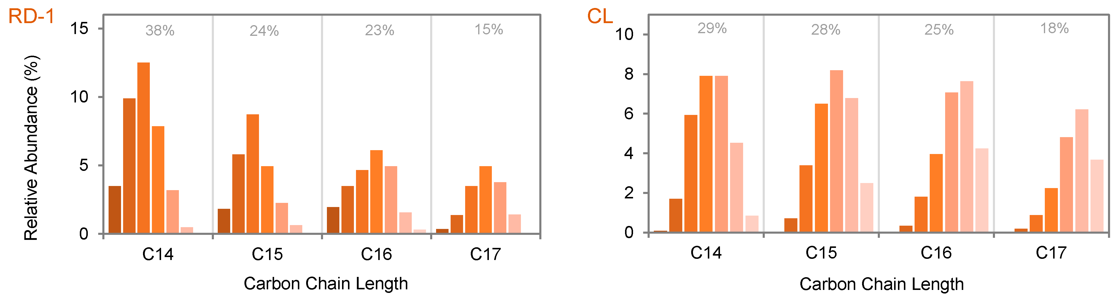 Ijerph 18 01069 g001b