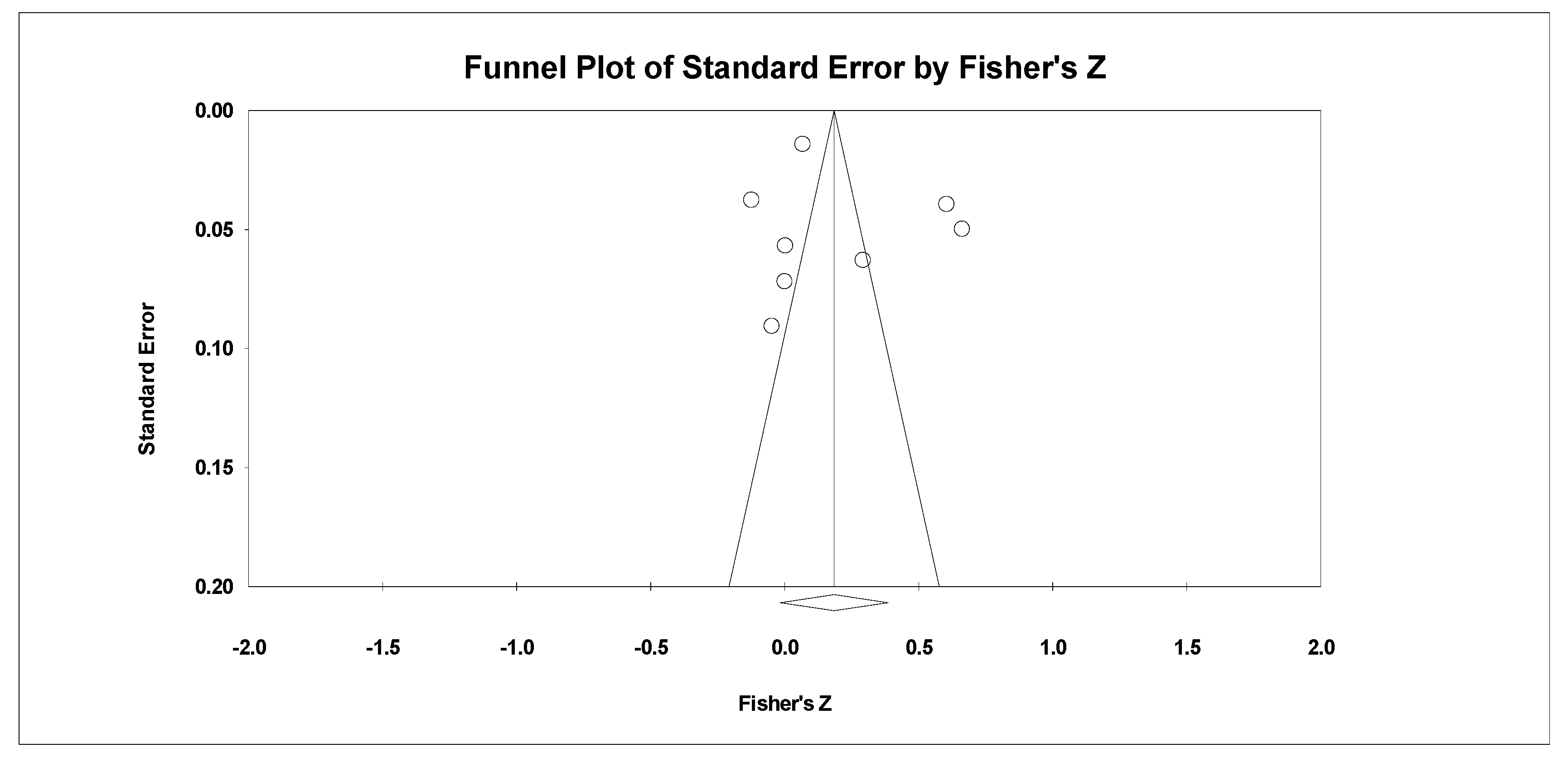 Ijerph 18 01070 g0a2 Ijerph 18 01070 g0a2