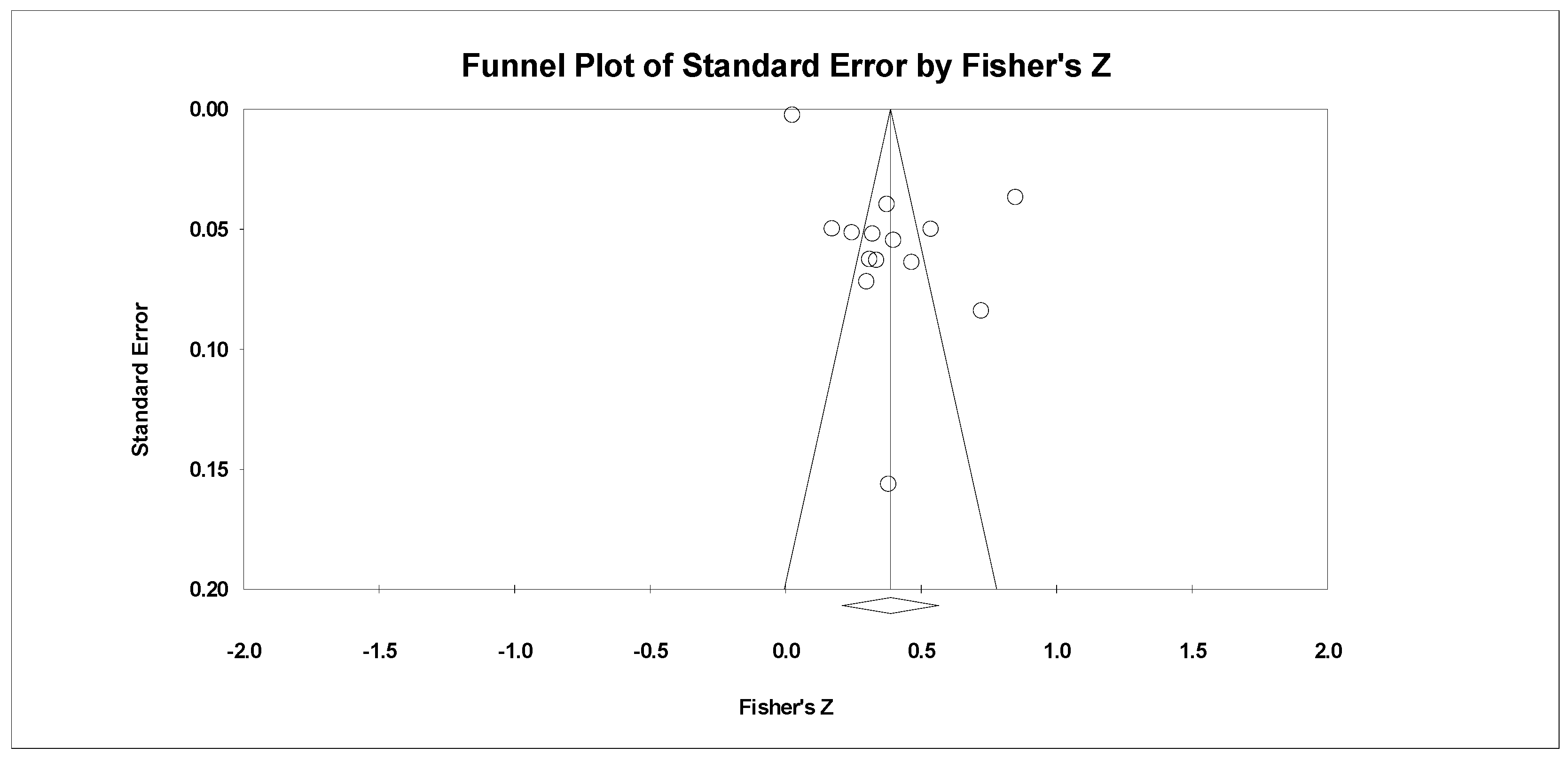 Ijerph 18 01070 g0a6 Ijerph 18 01070 g0a6