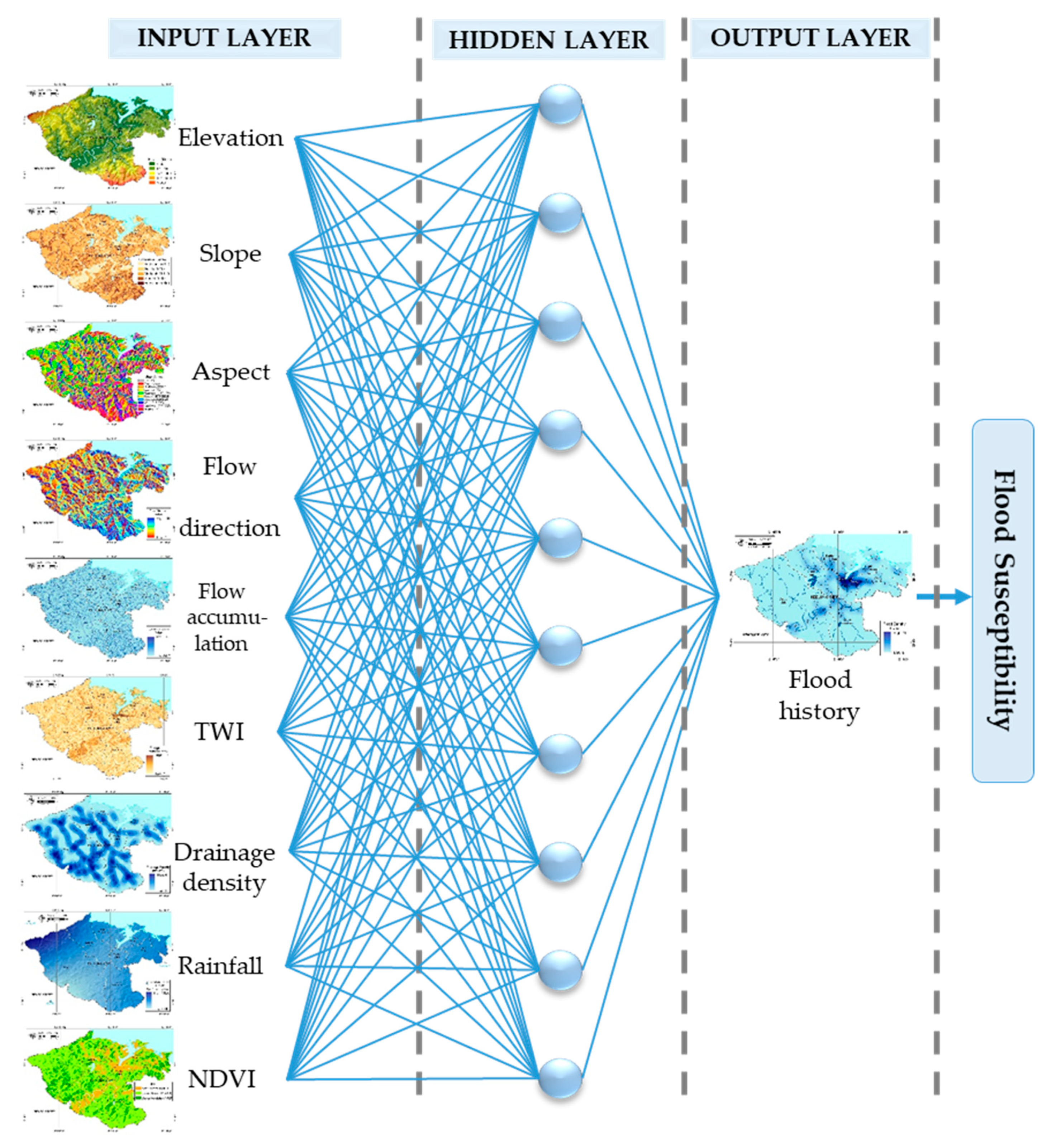 Ijerph 18 01072 g005