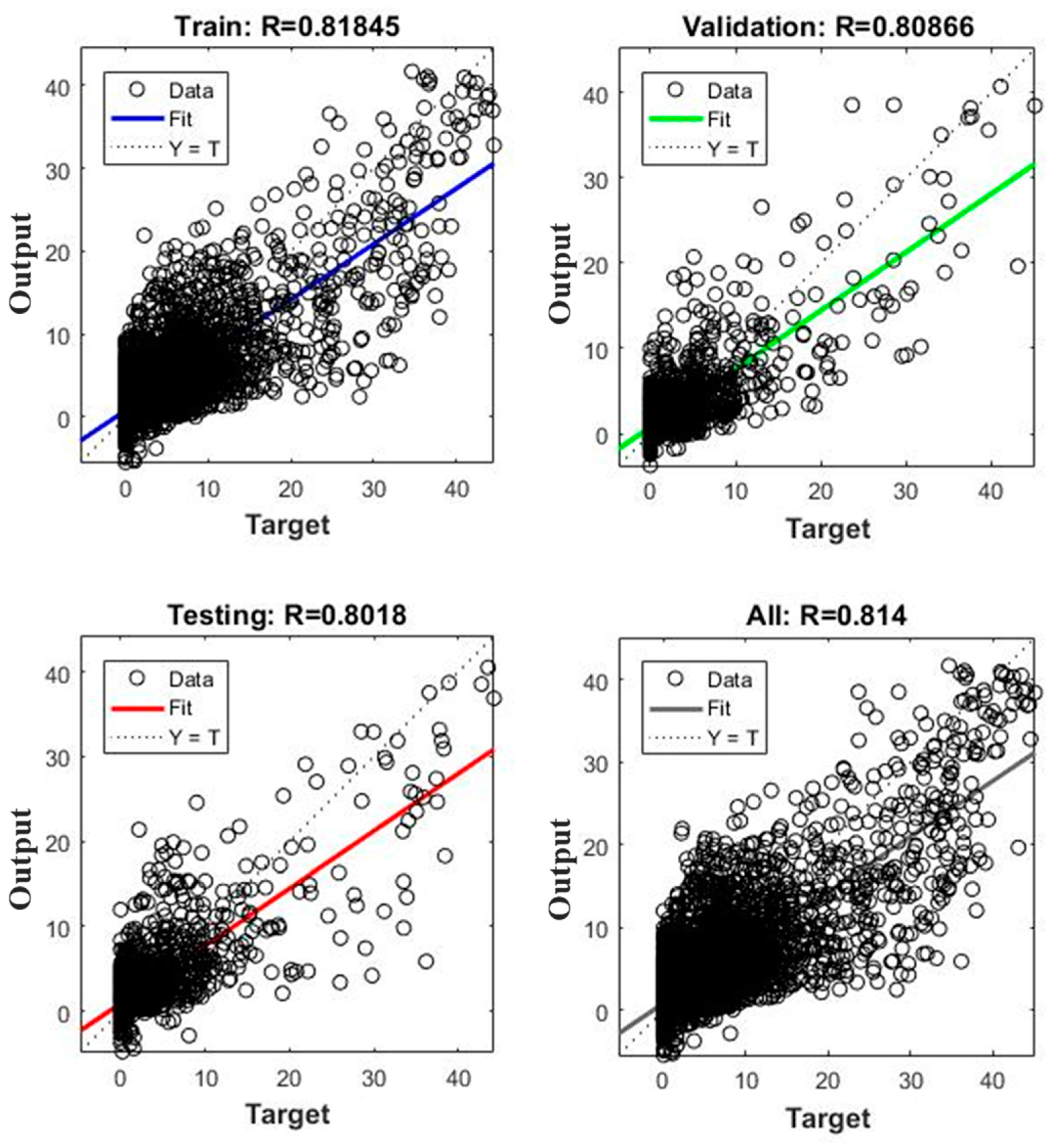 Ijerph 18 01072 g007