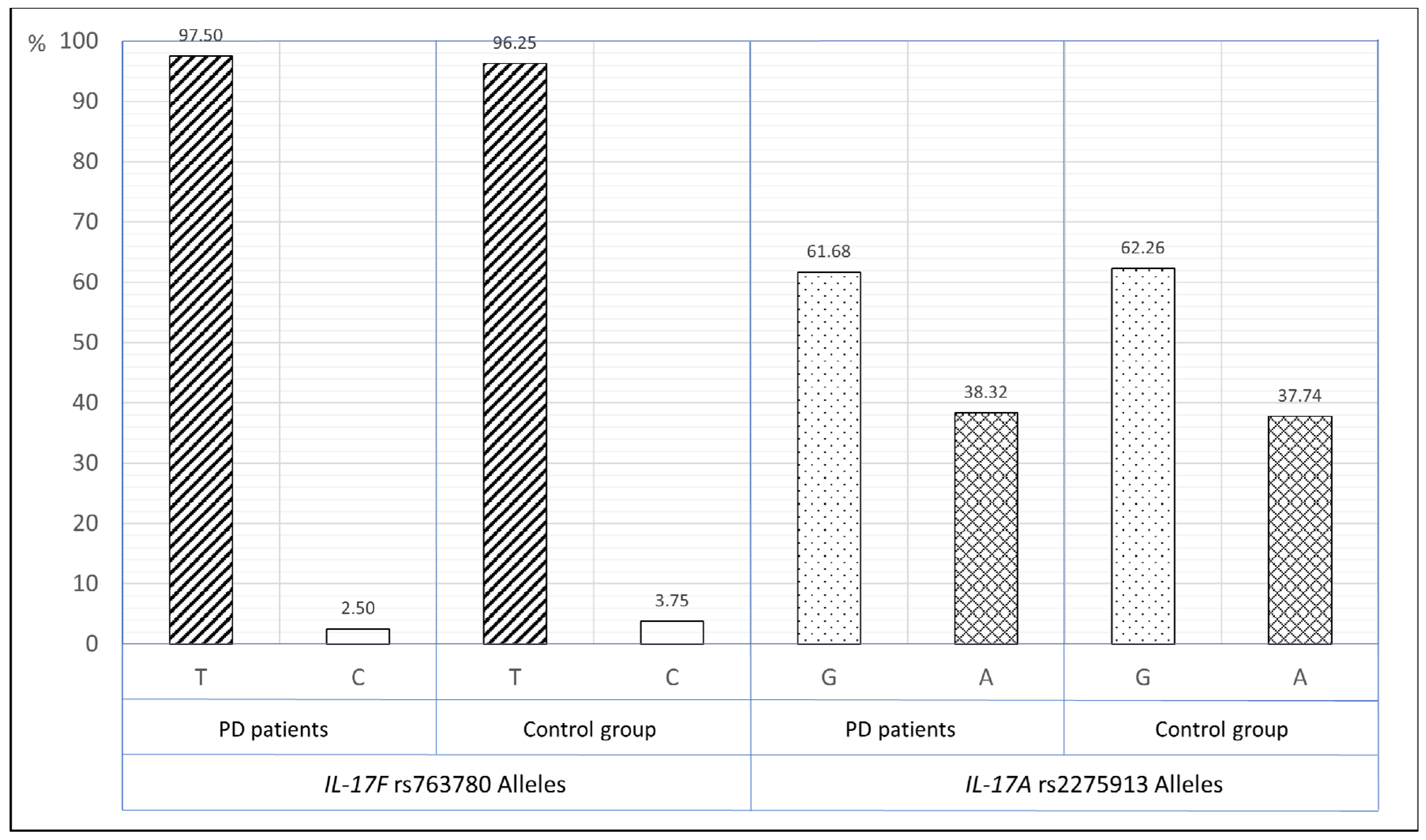 Ijerph 18 01081 g001 Ijerph 18 01081 g001