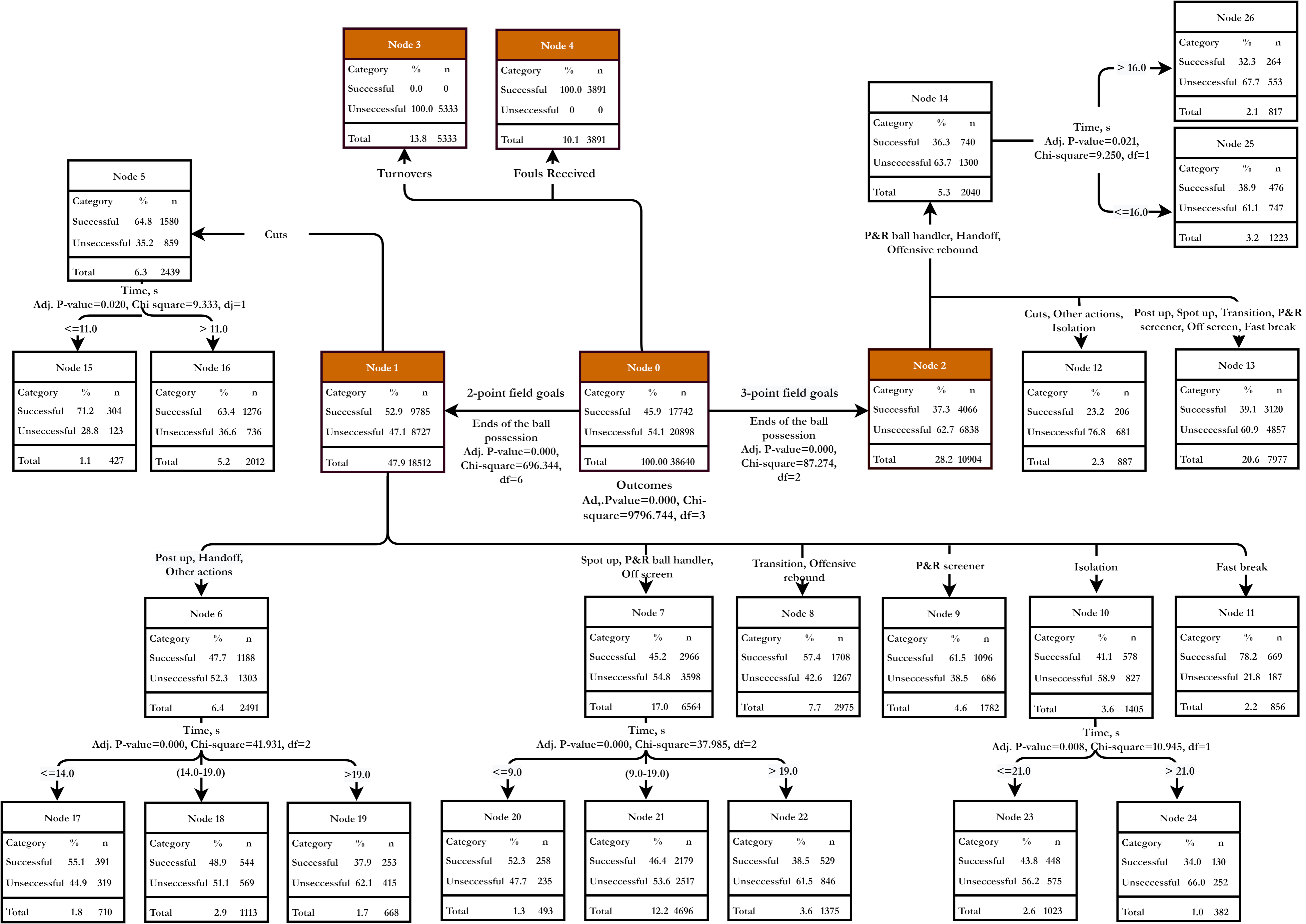 Ijerph 18 01083 g001 Ijerph 18 01083 g001