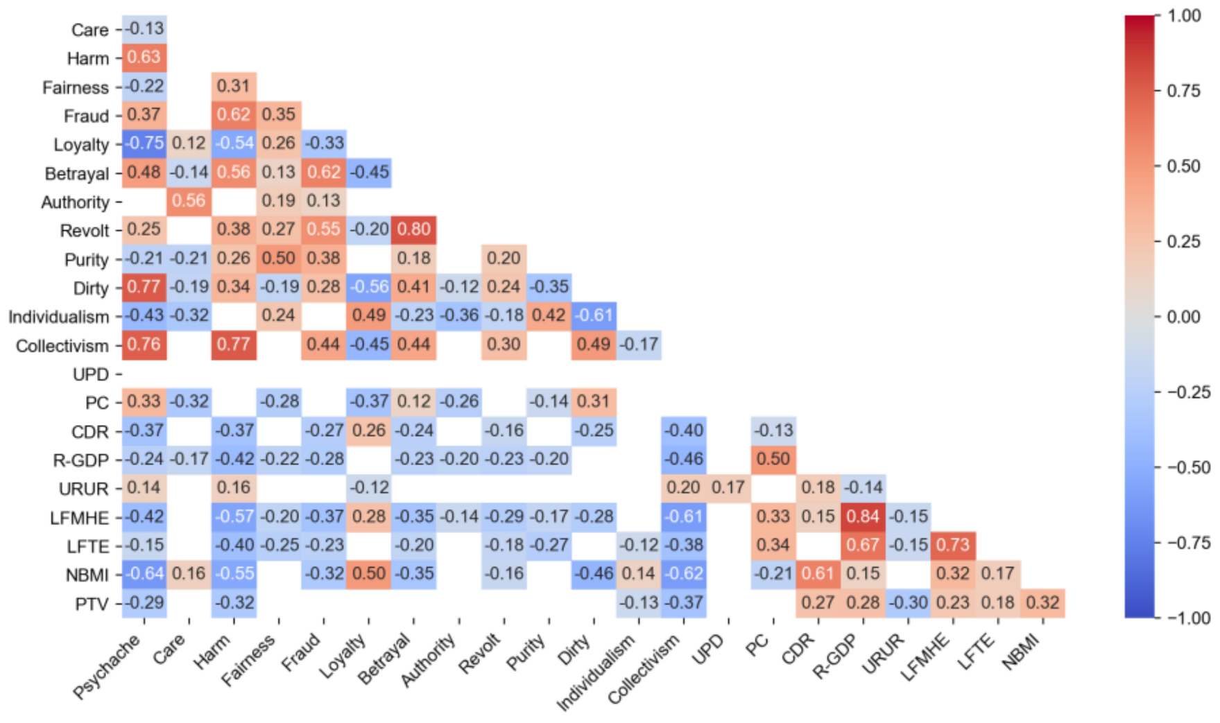 Ijerph 18 01098 g001 Ijerph 18 01098 g001