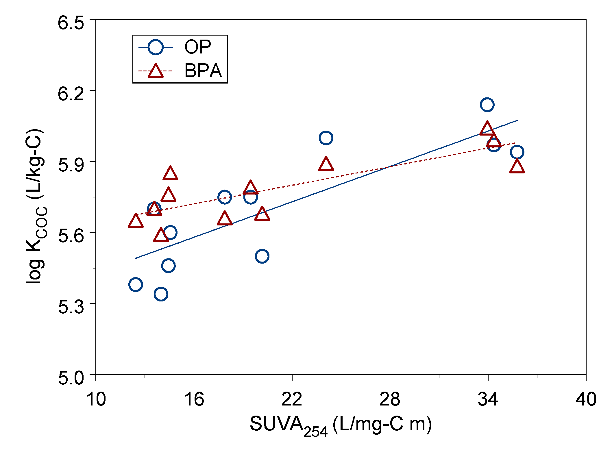 Ijerph 18 01102 g004 Ijerph 18 01102 g004