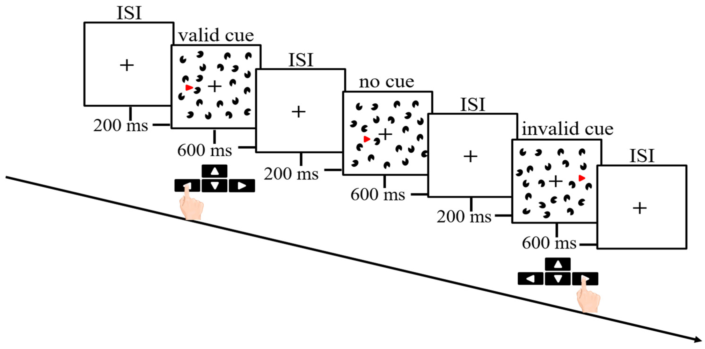 Ijerph 18 01107 g002