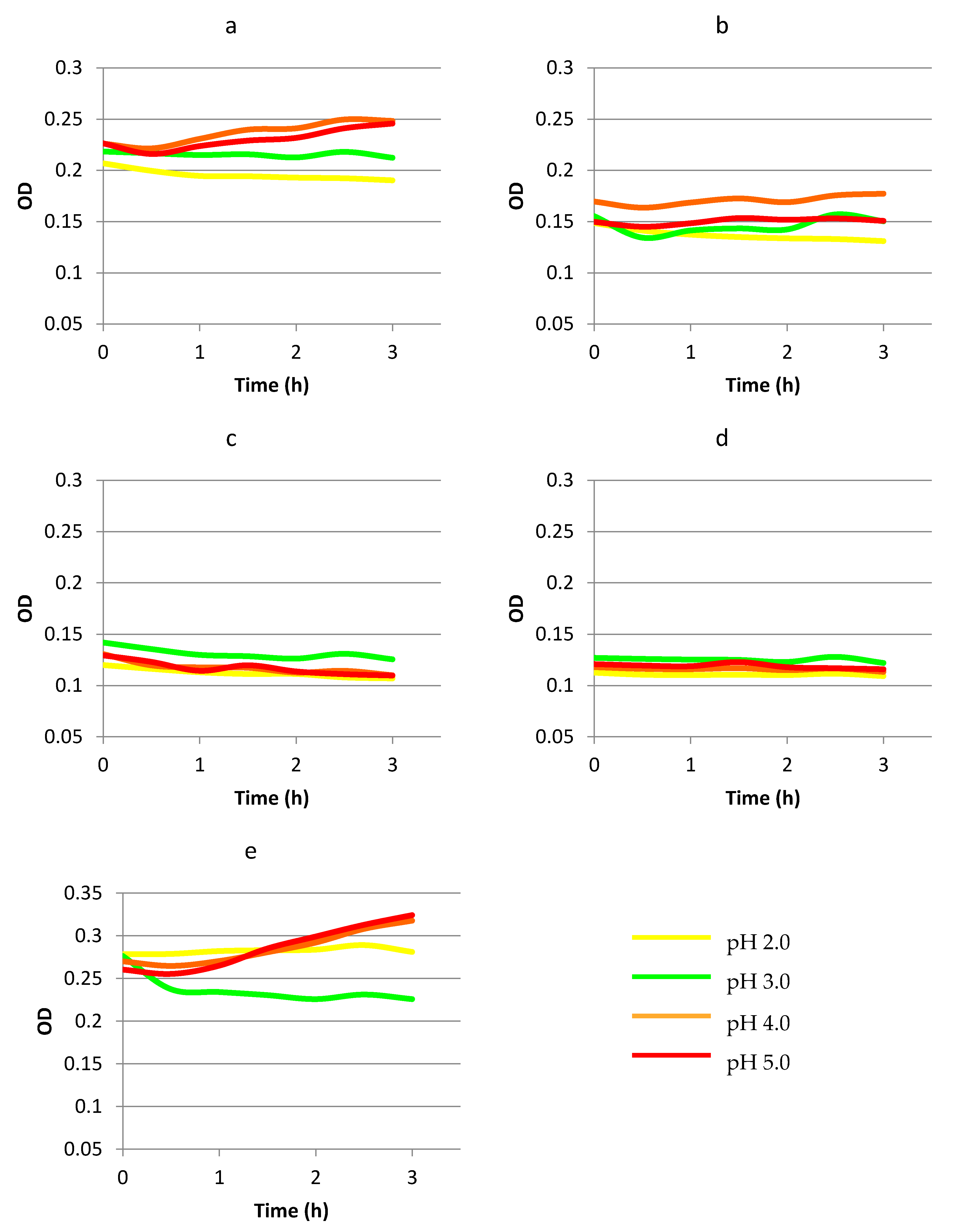 Ijerph 18 01108 g004 Ijerph 18 01108 g004