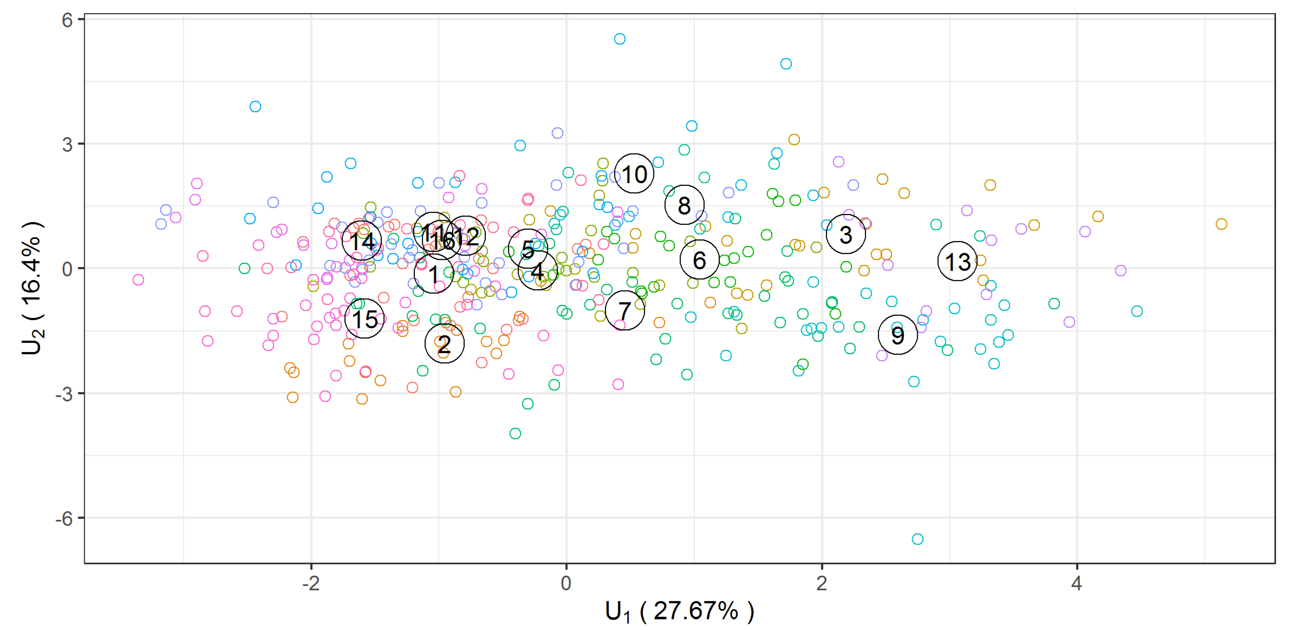 Ijerph 18 01109 g003