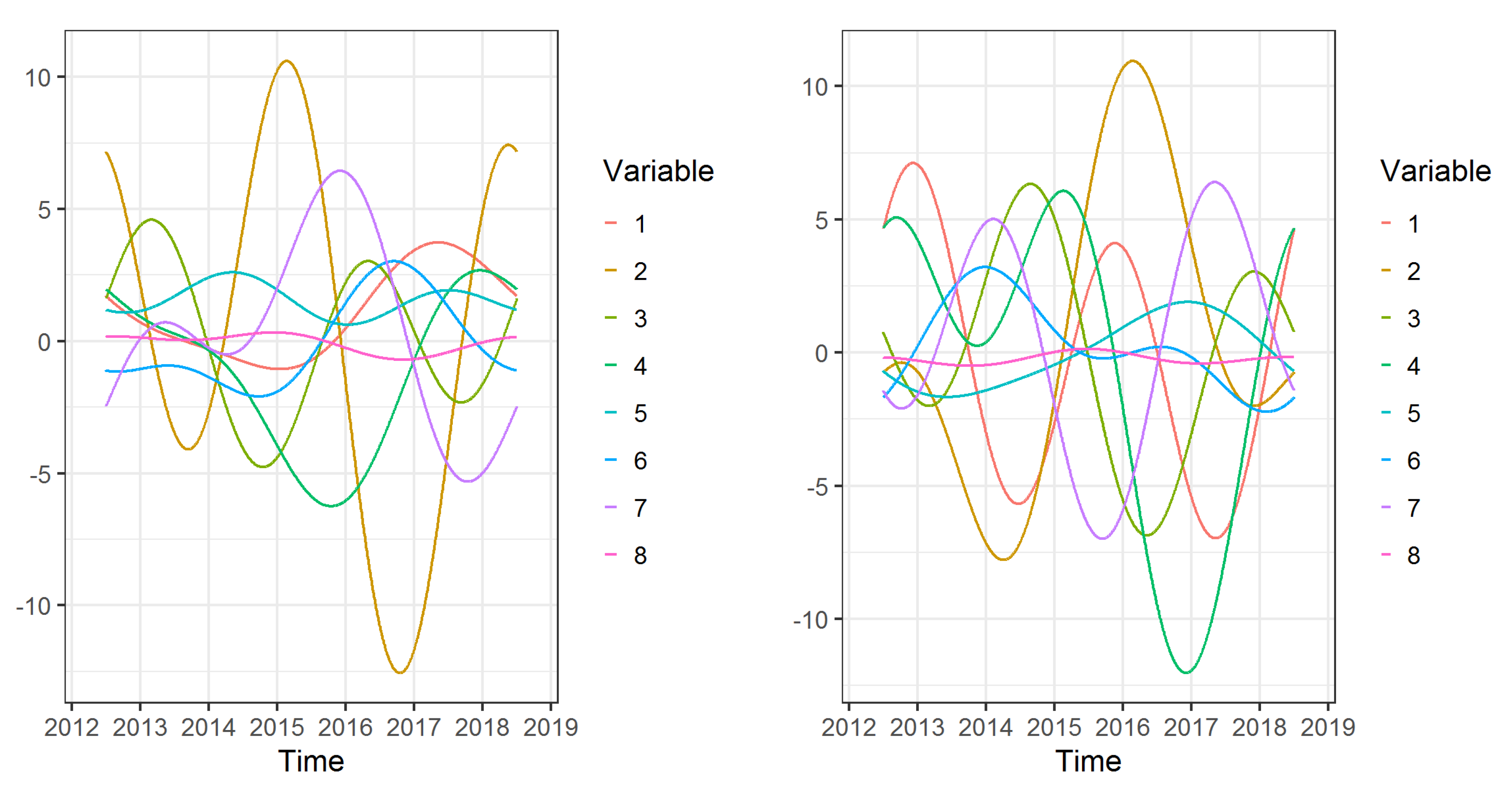 Ijerph 18 01109 g004