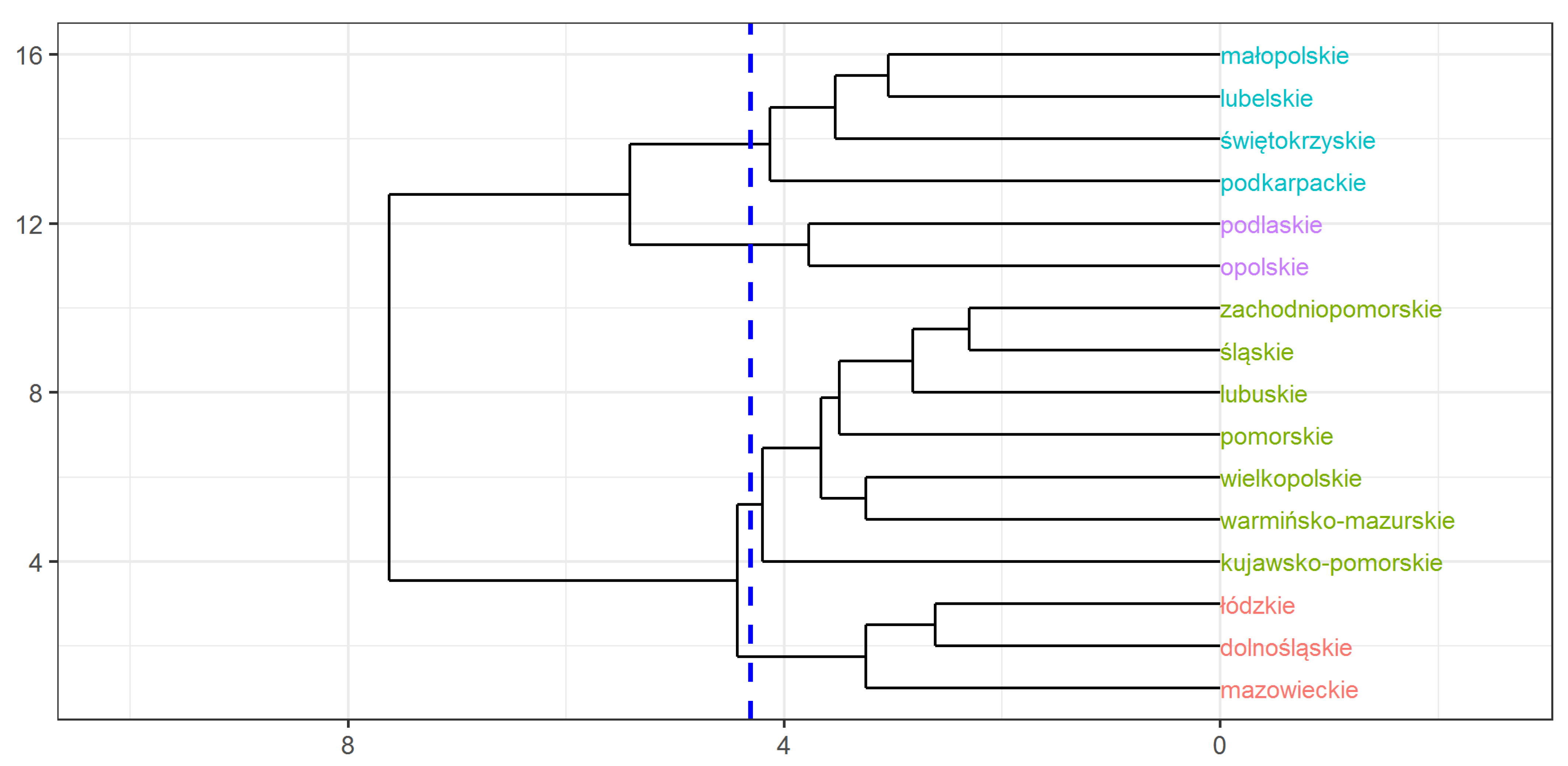 Ijerph 18 01109 g005