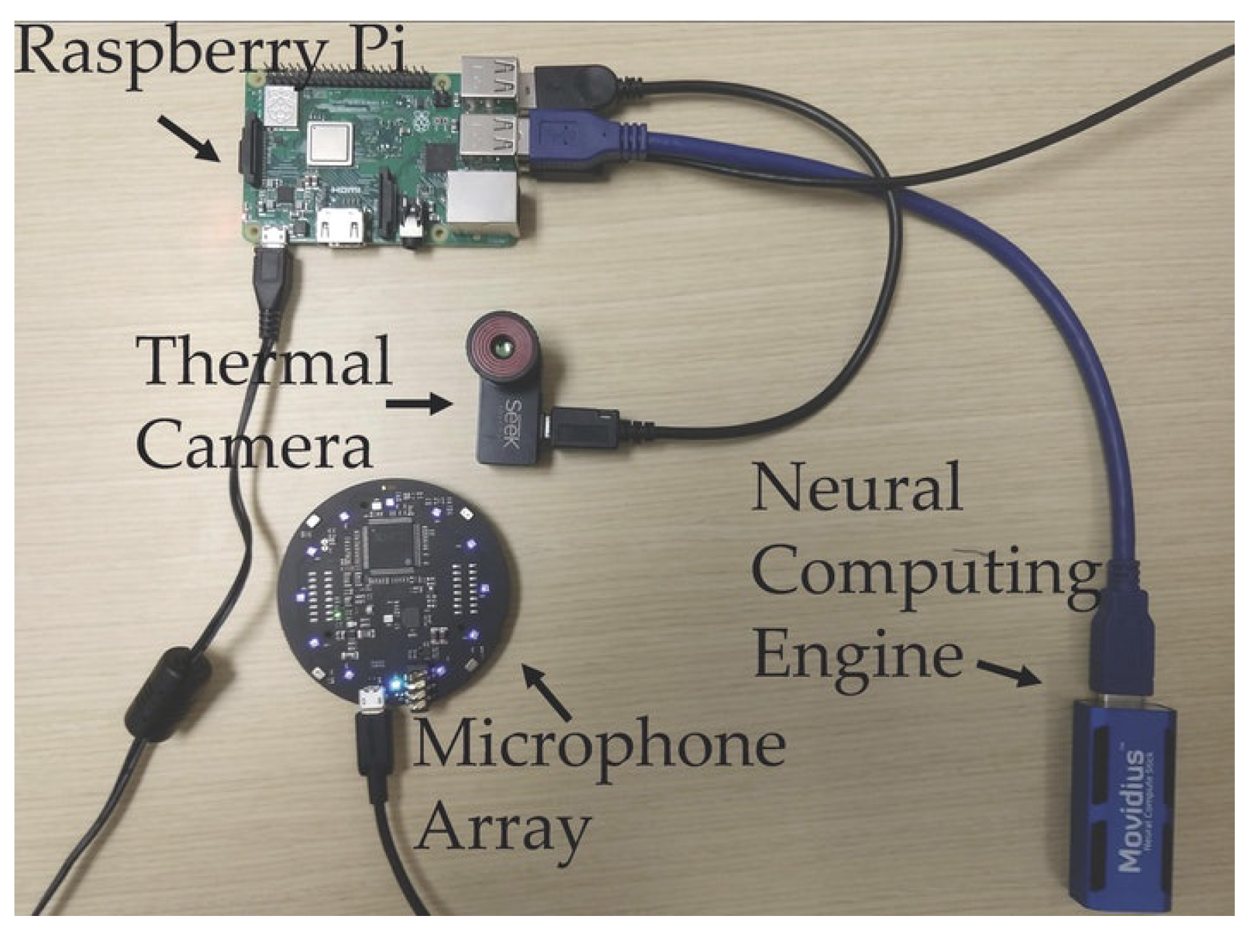 Ijerph 18 01117 g005