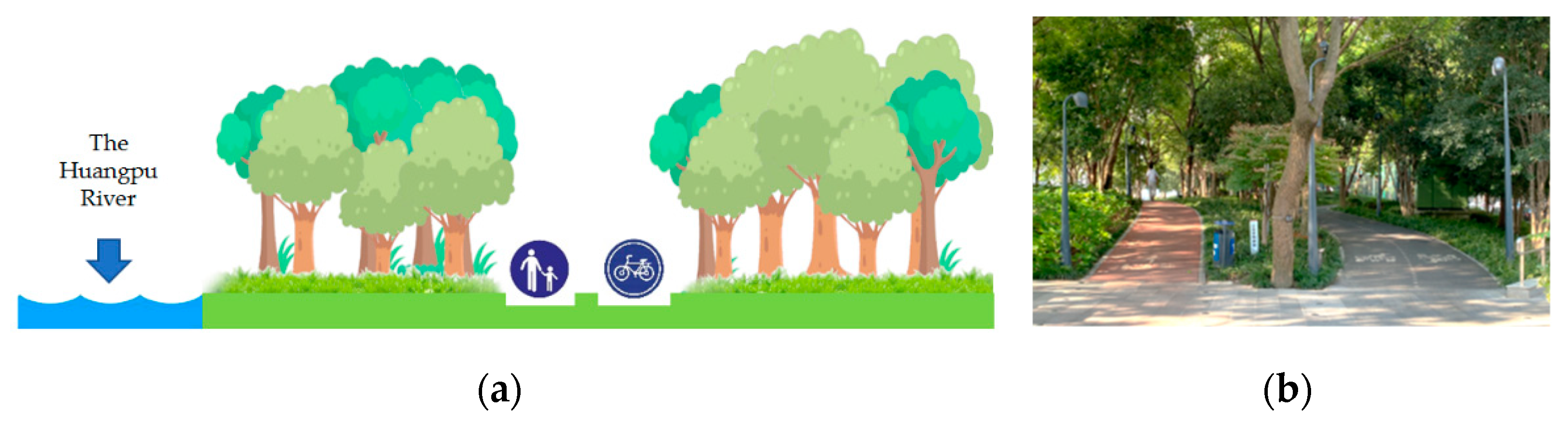 Ijerph 18 01120 g002