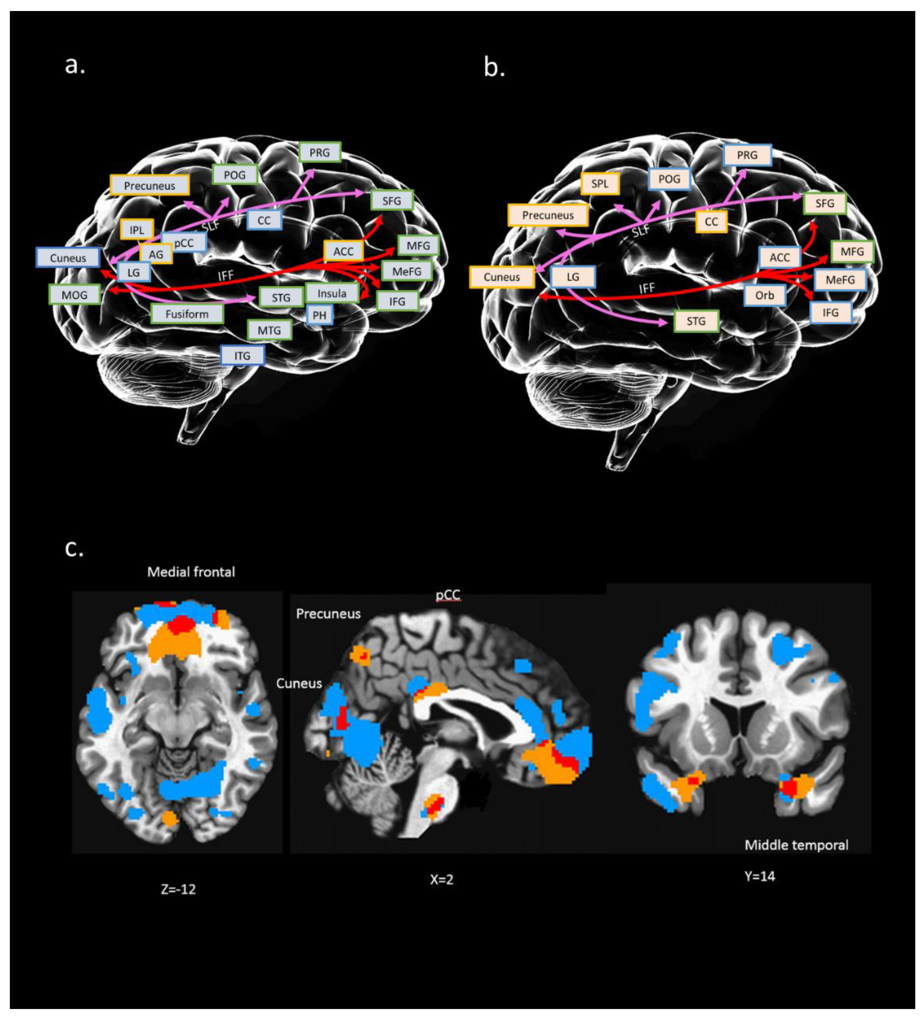 Ijerph 18 01123 g002 Ijerph 18 01123 g002
