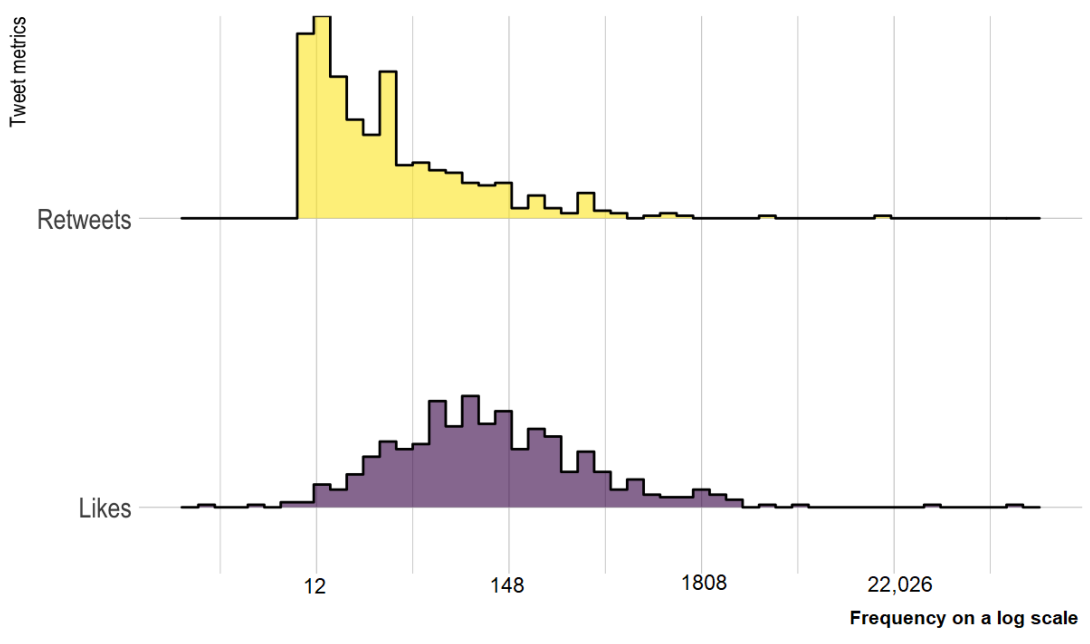 Ijerph 18 01127 g003