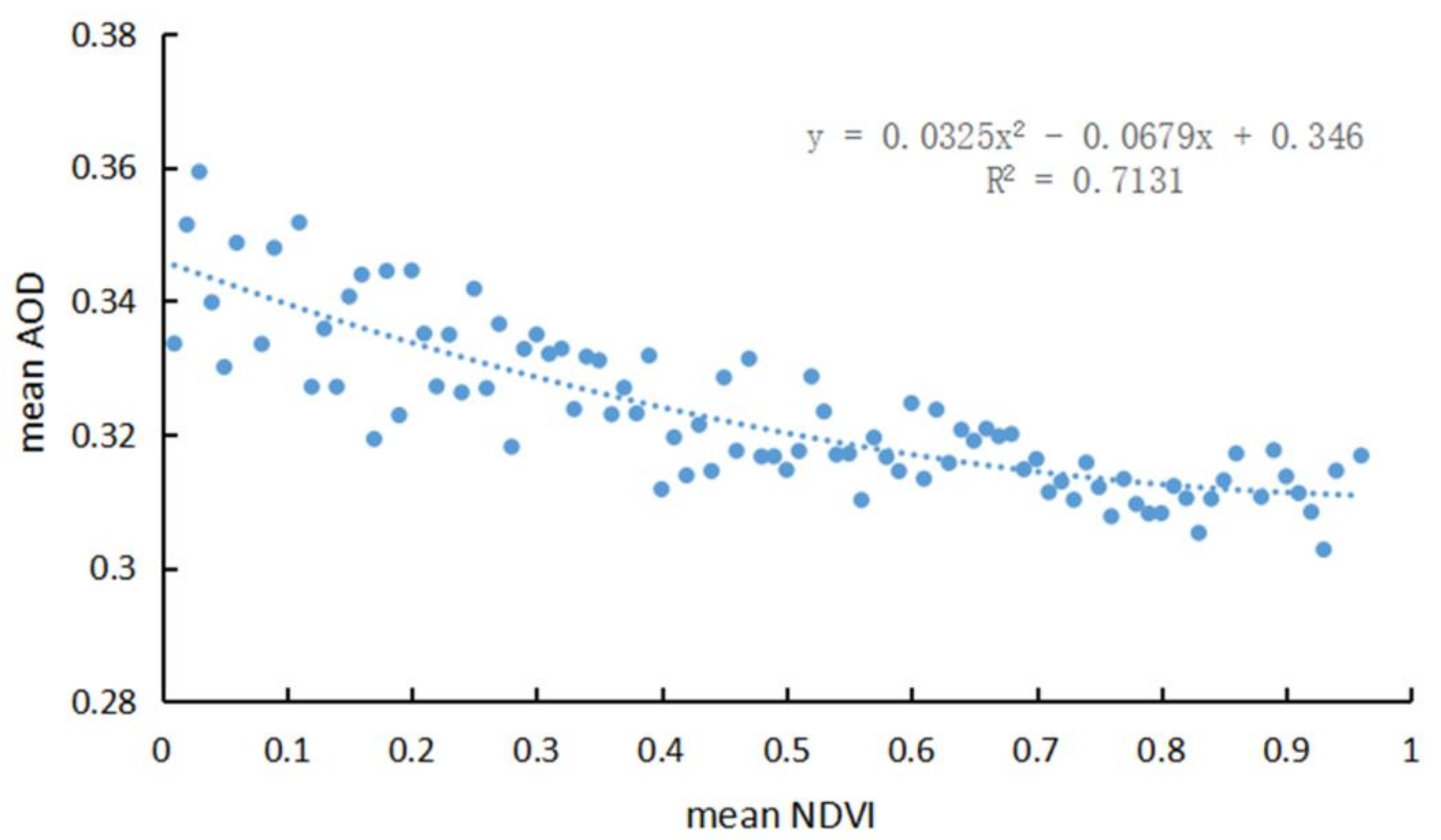 Ijerph 18 01132 g0a1 Ijerph 18 01132 g0a1
