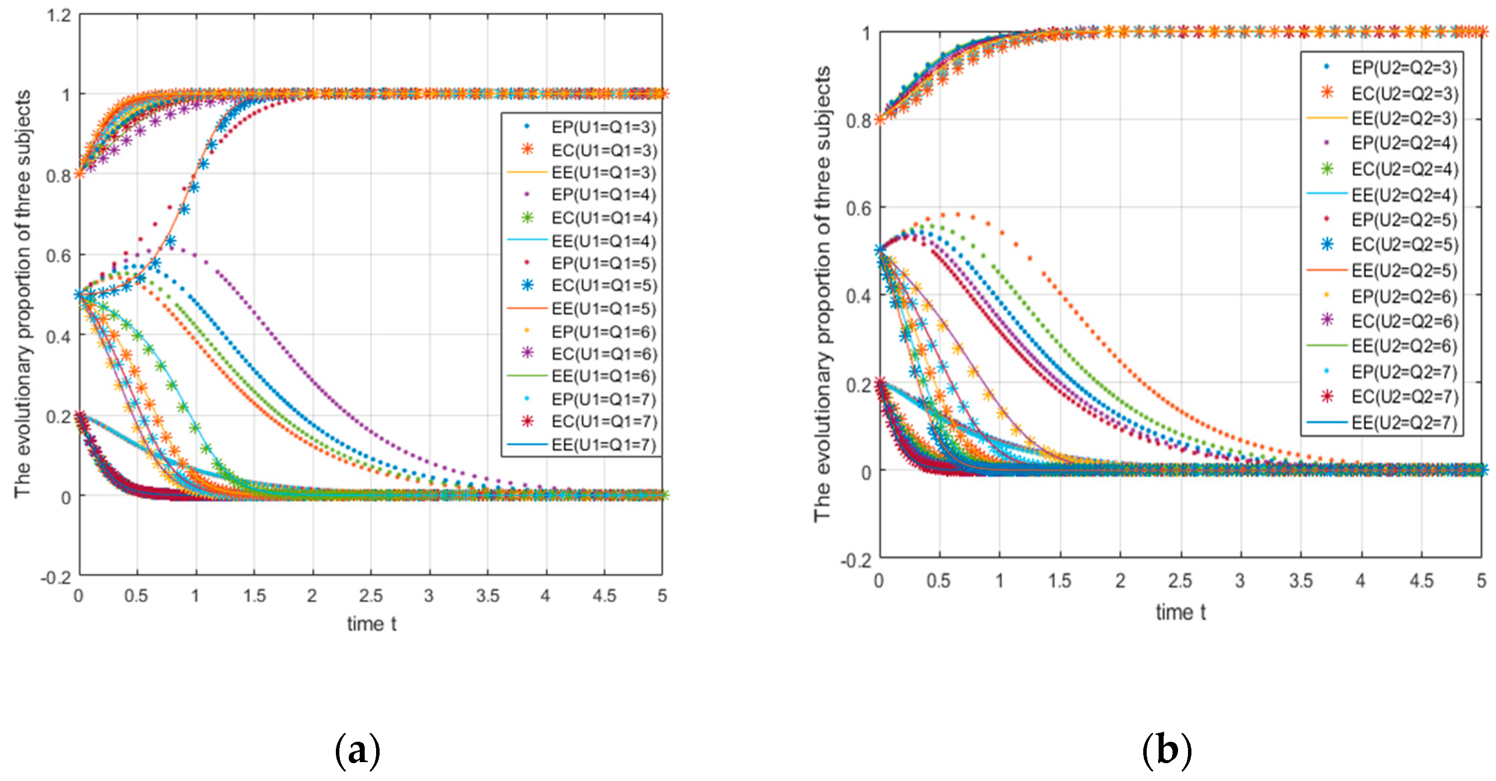 Ijerph 18 01144 g008 Ijerph 18 01144 g008