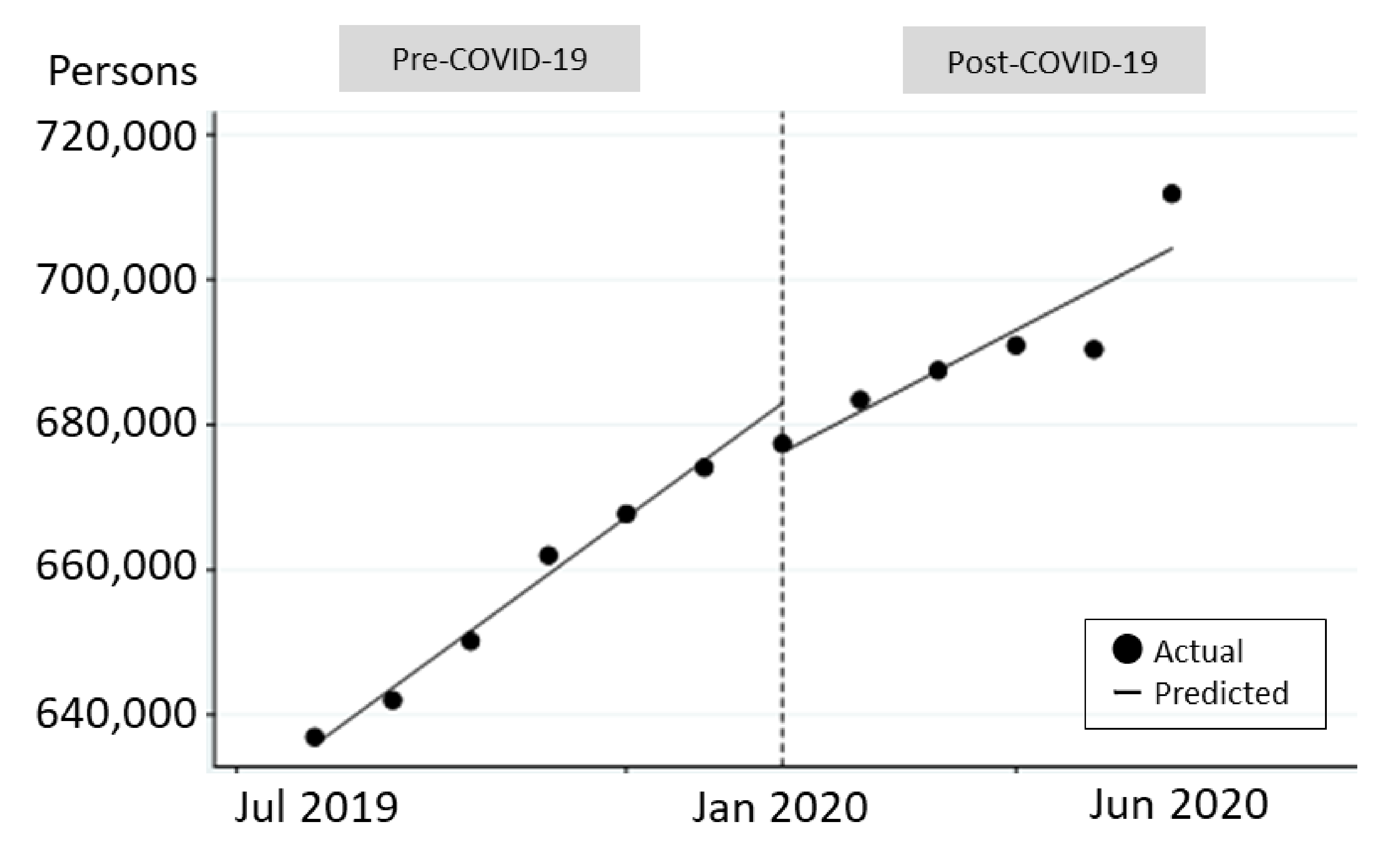 Ijerph 18 01148 g001