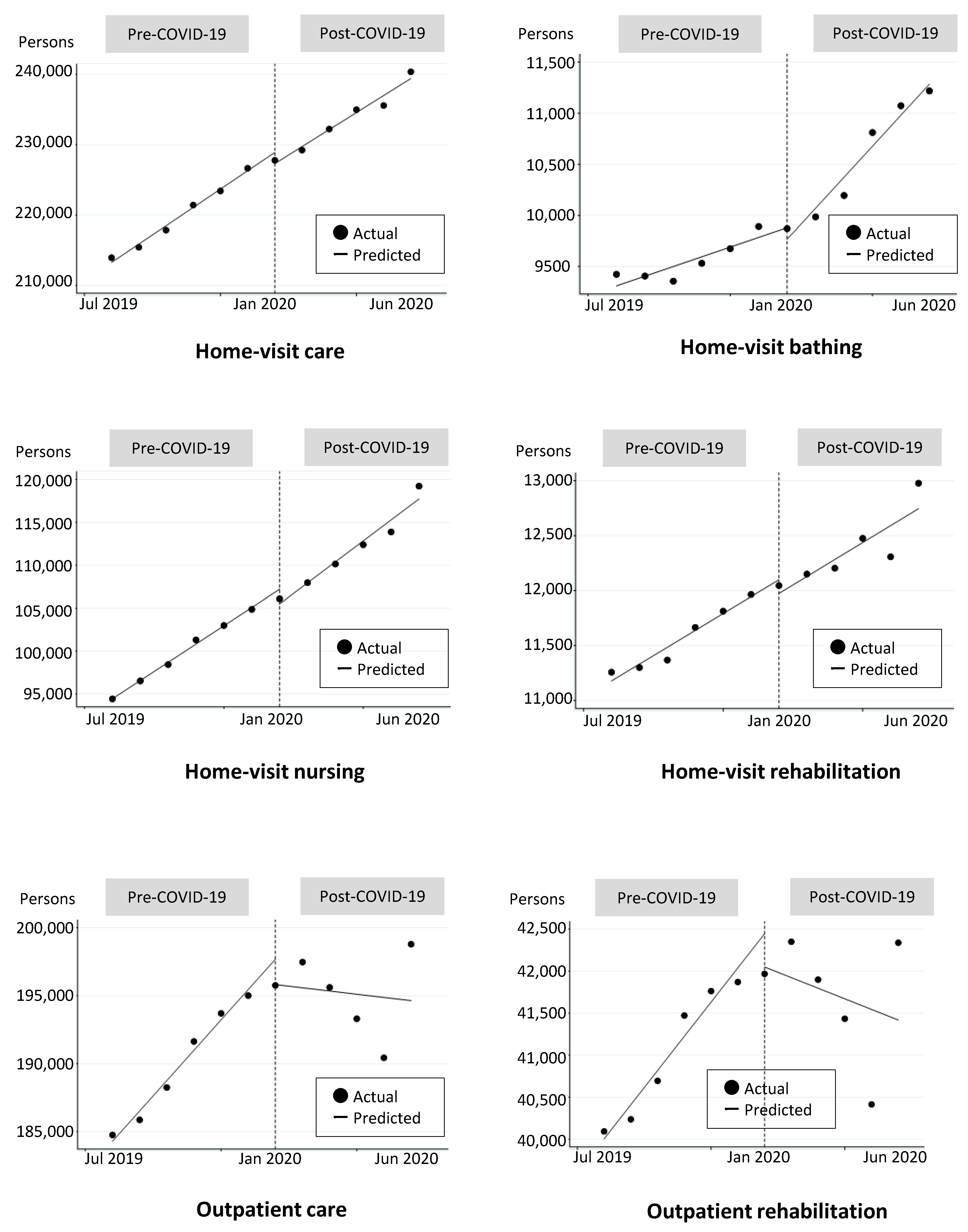 Ijerph 18 01148 g002