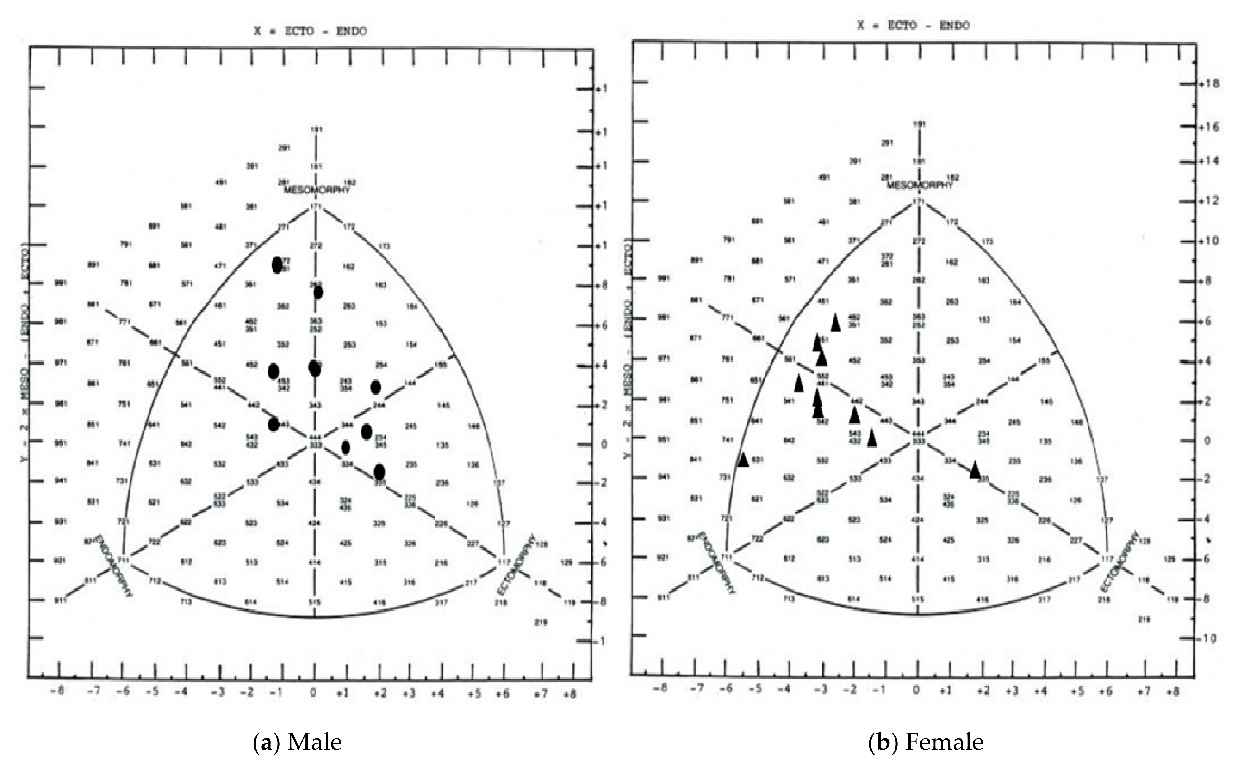 Ijerph 18 01150 g001