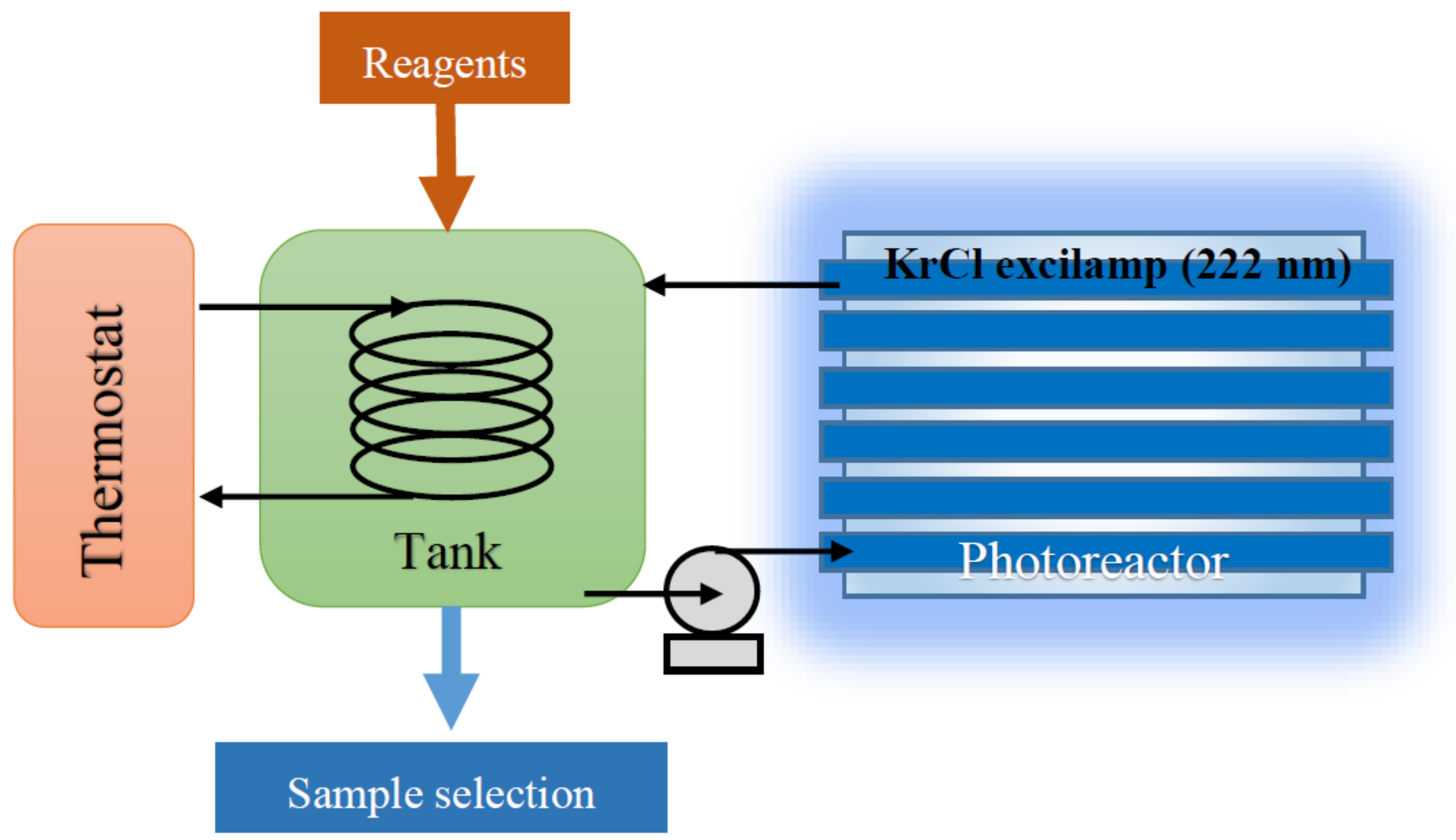 Ijerph 18 01152 g001 Ijerph 18 01152 g001