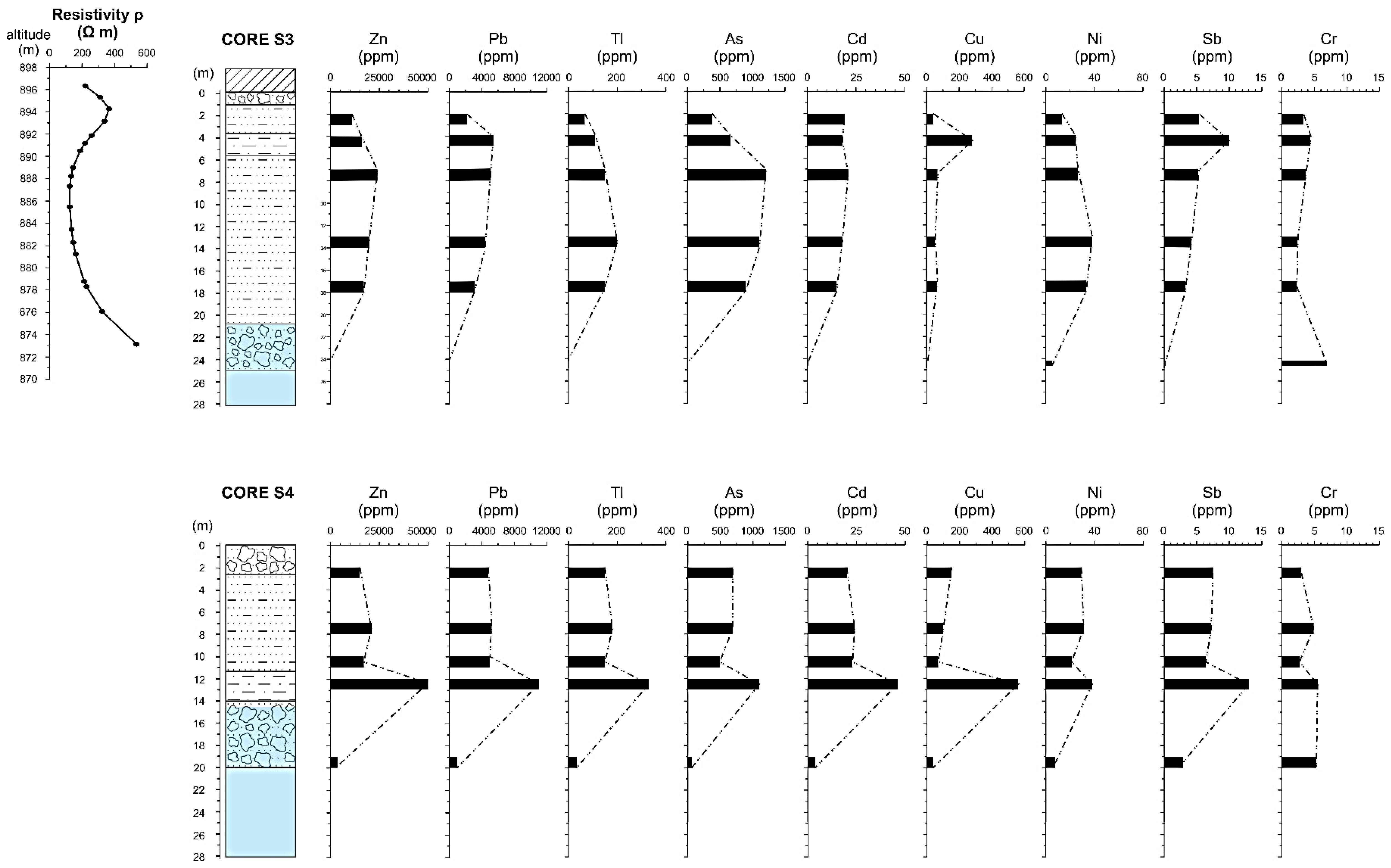 Ijerph 18 01157 g005b