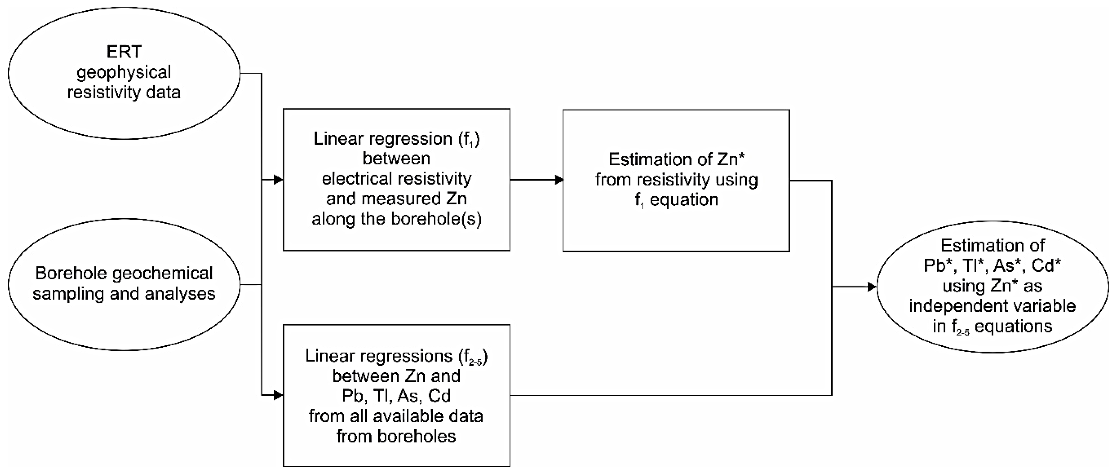 Ijerph 18 01157 g007