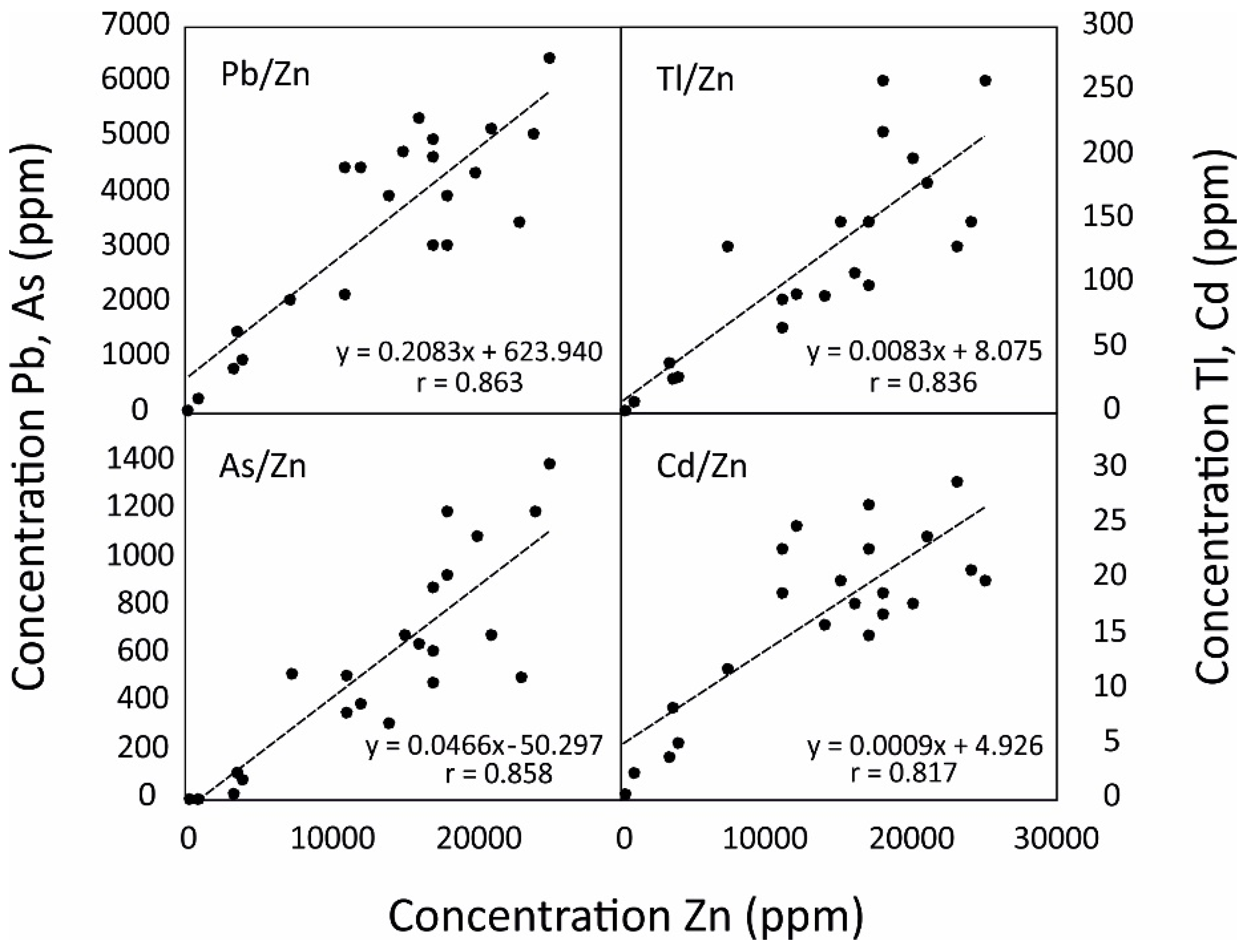 Ijerph 18 01157 g008