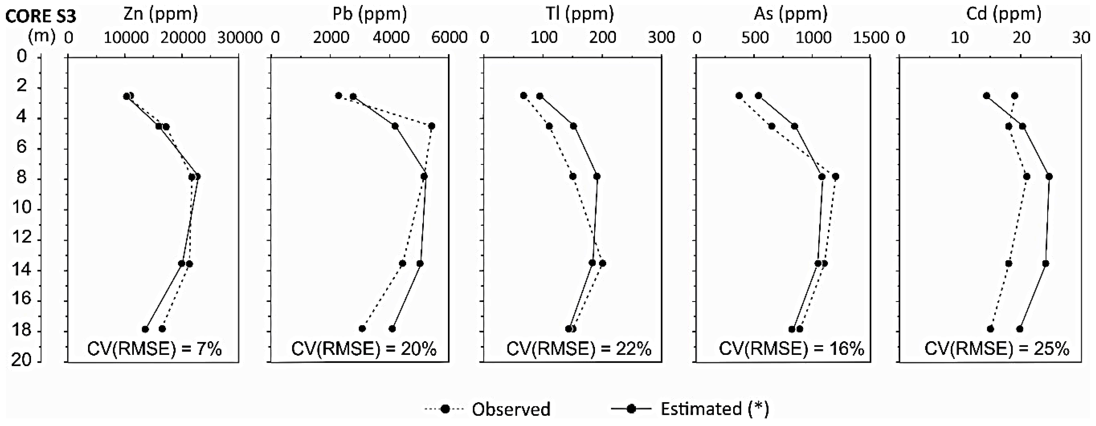 Ijerph 18 01157 g009